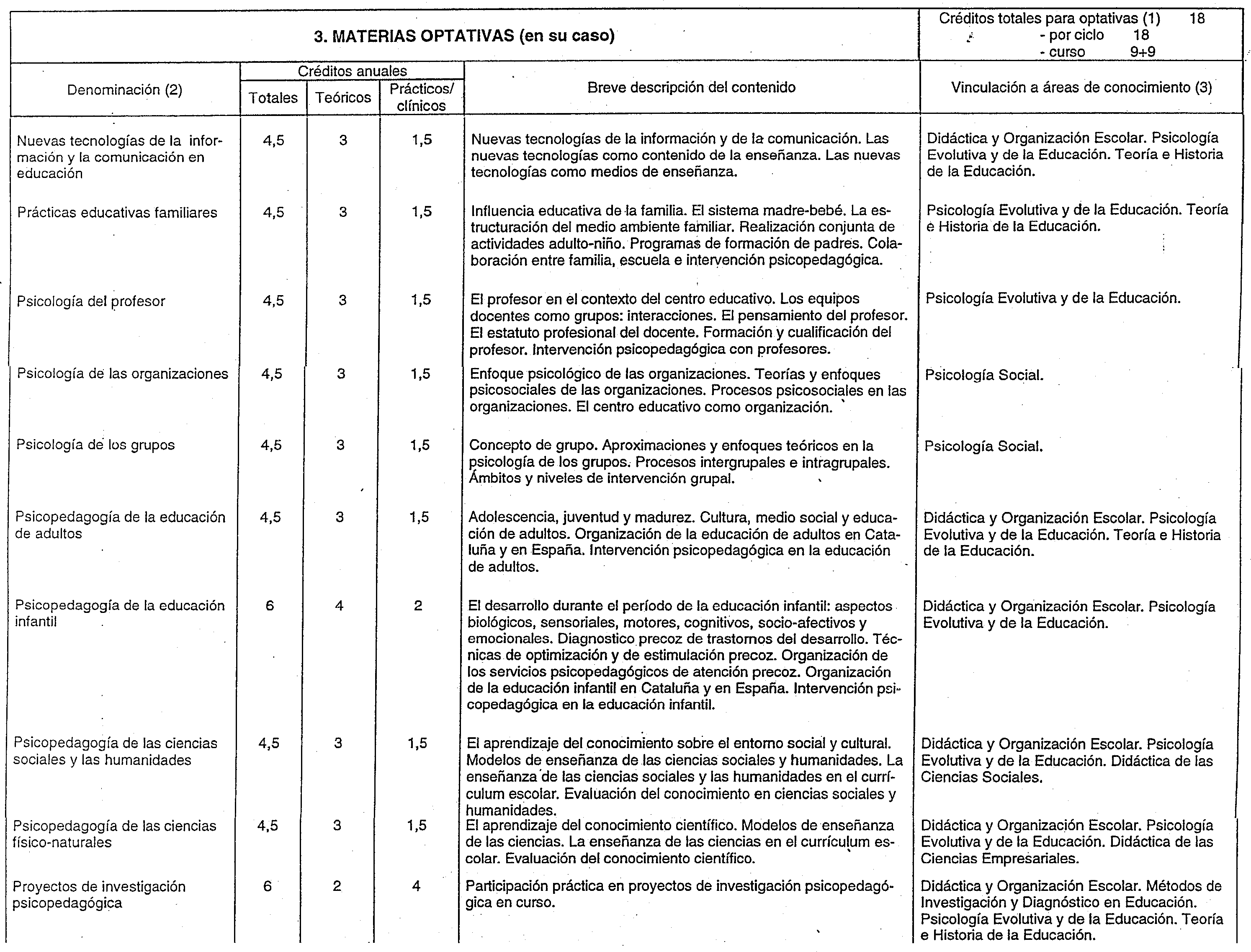 Imagen: /datos/imagenes/disp/1999/263/21404_7146207_image8.png