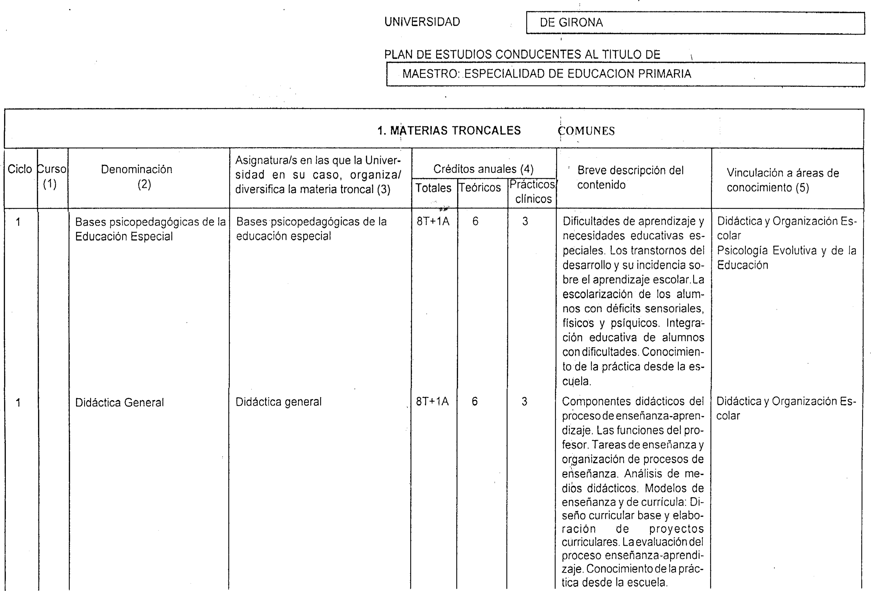 Imagen: /datos/imagenes/disp/1999/270/21898_8408465_image1.png