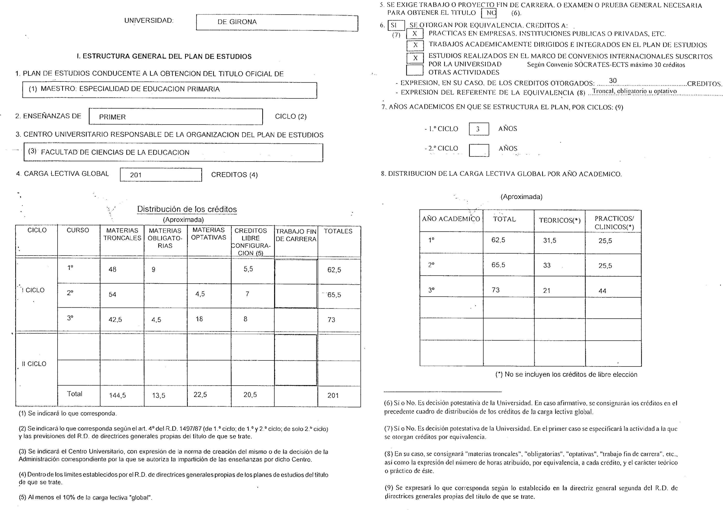 Imagen: /datos/imagenes/disp/1999/270/21898_8408465_image15.png