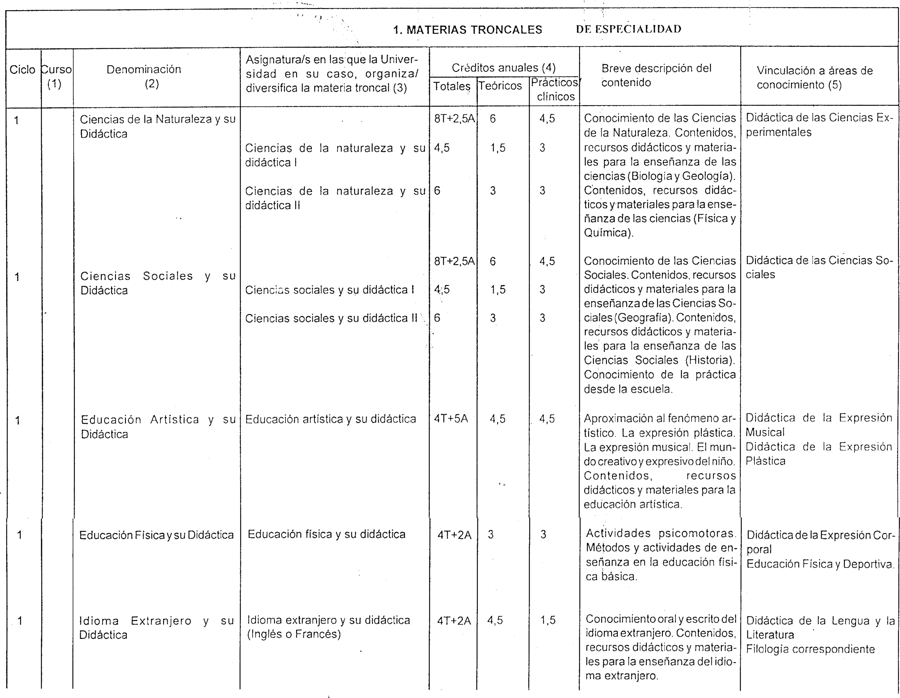 Imagen: /datos/imagenes/disp/1999/270/21898_8408465_image4.png