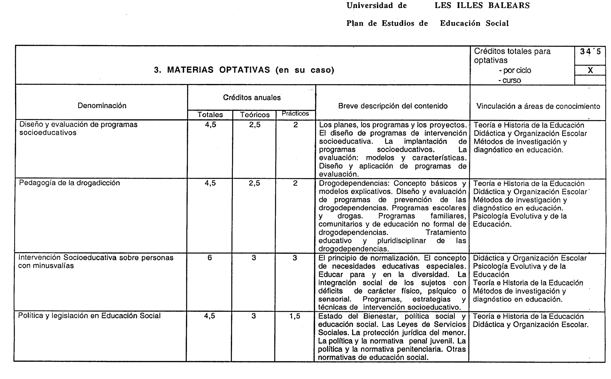 Imagen: /datos/imagenes/disp/1999/270/21900_8408460_image1.png