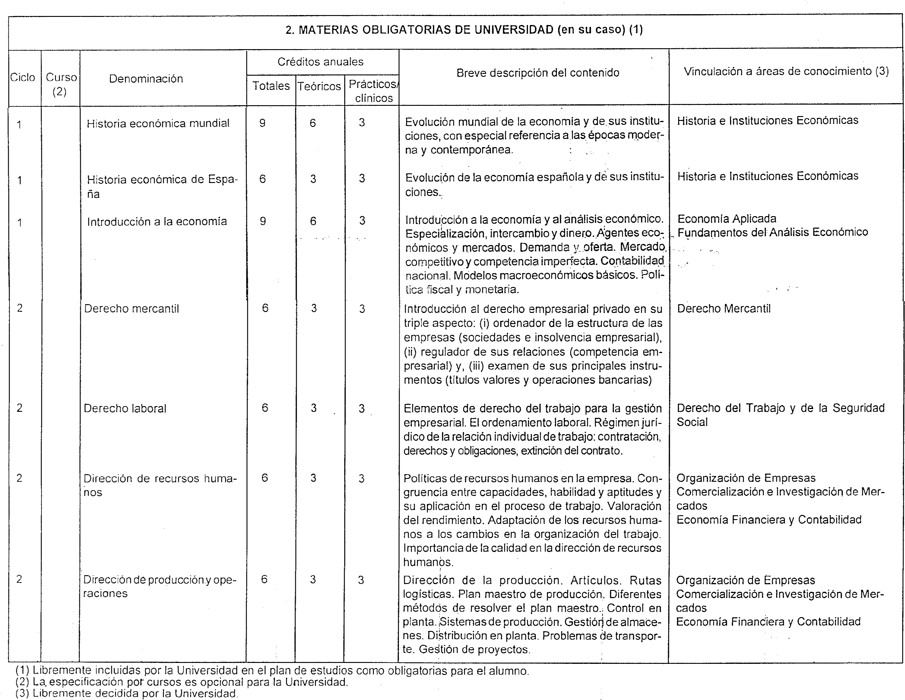 Imagen: /datos/imagenes/disp/1999/271/21974_9010013_image5.png