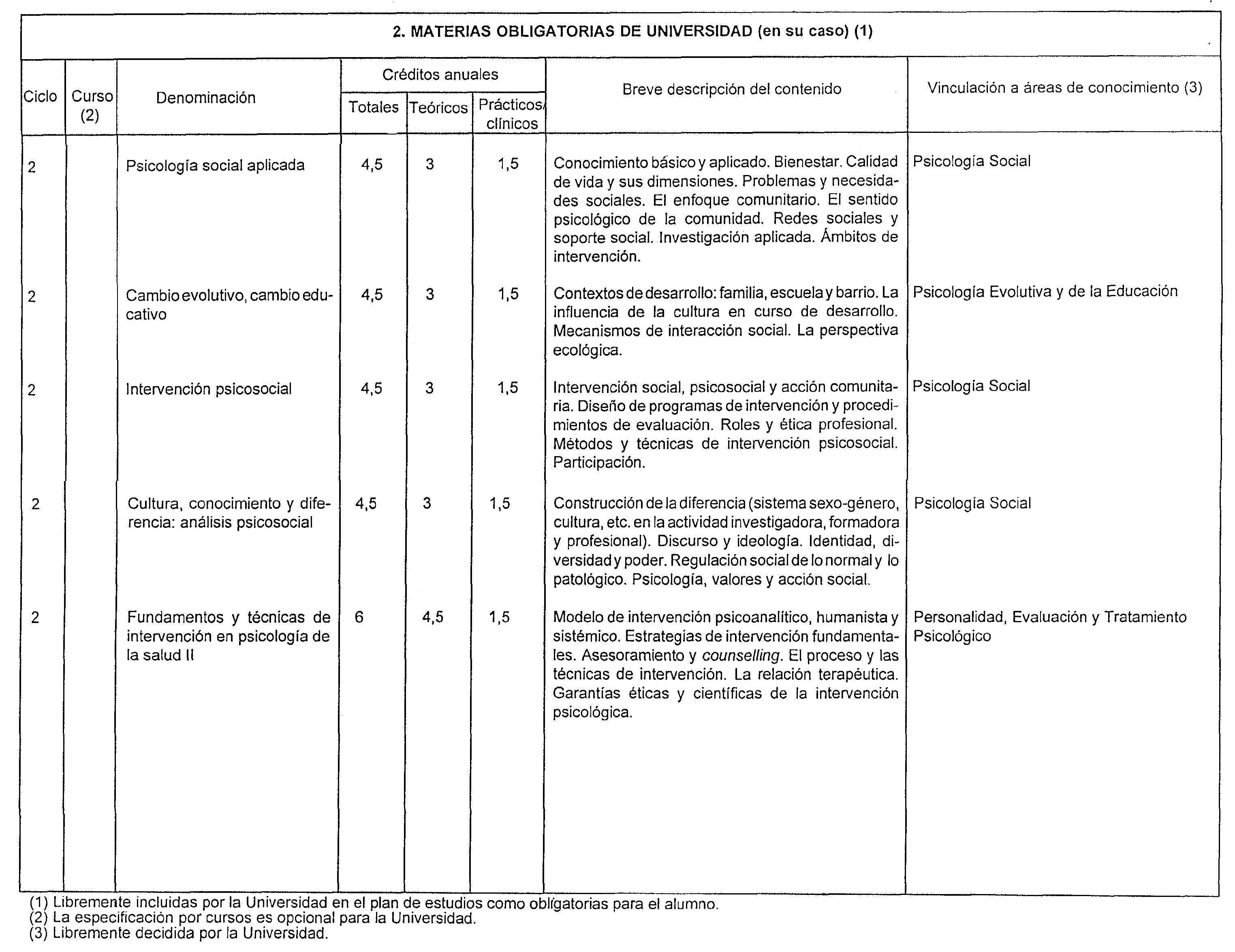 Imagen: /datos/imagenes/disp/1999/271/21975_8409023_image9.png