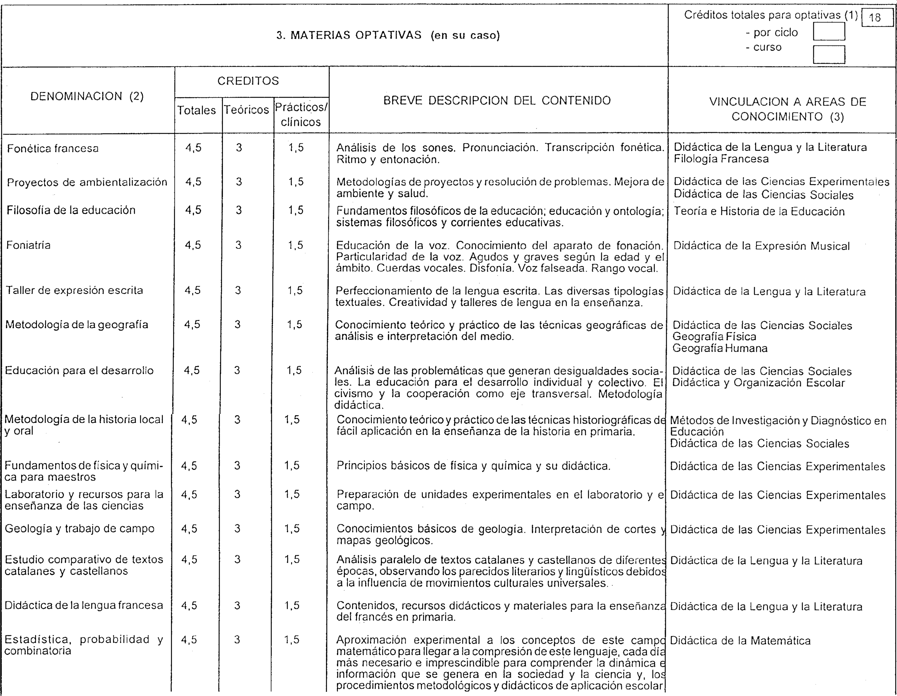 Imagen: /datos/imagenes/disp/1999/271/21976_8410800_image12.png