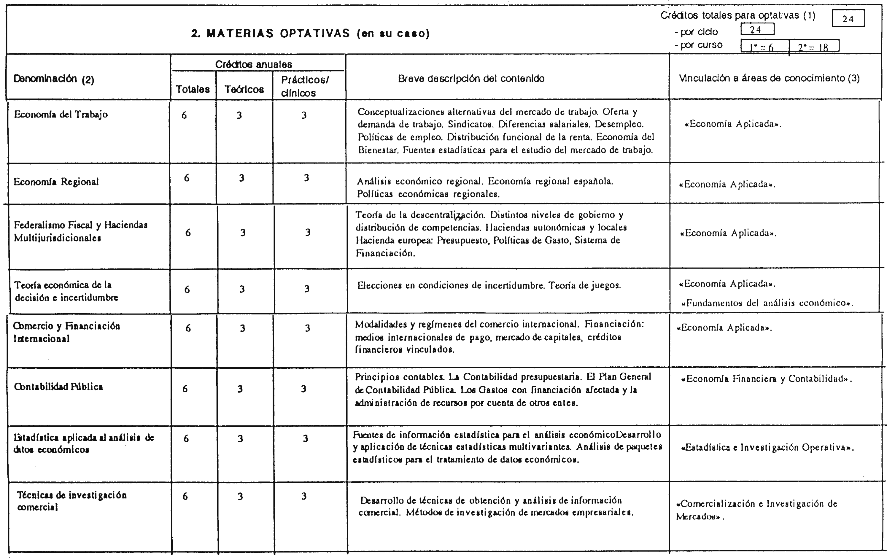 Imagen: /datos/imagenes/disp/1999/277/22369_9010058_image4.png