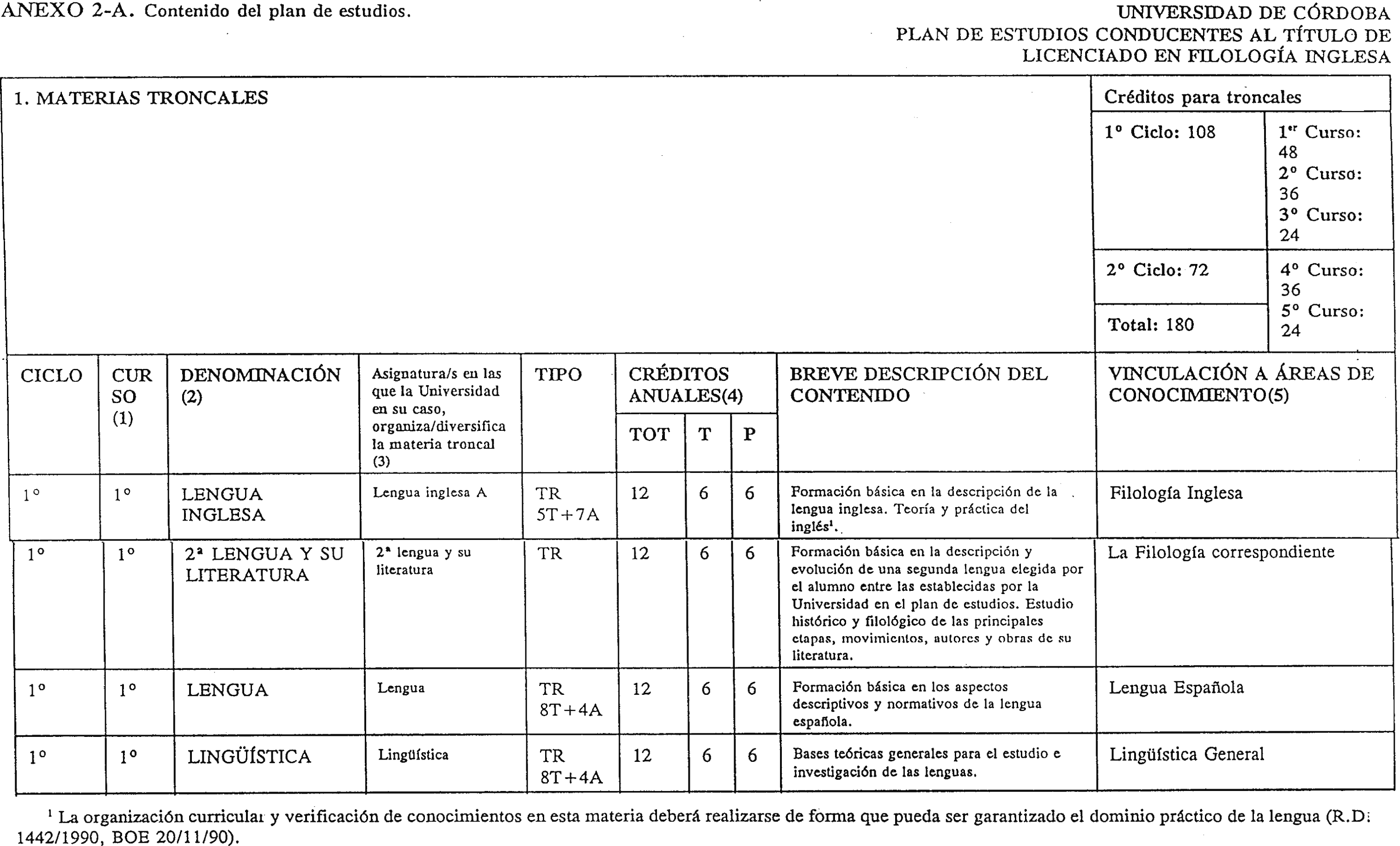 Imagen: /datos/imagenes/disp/1999/278/22432_9010210_image1.png