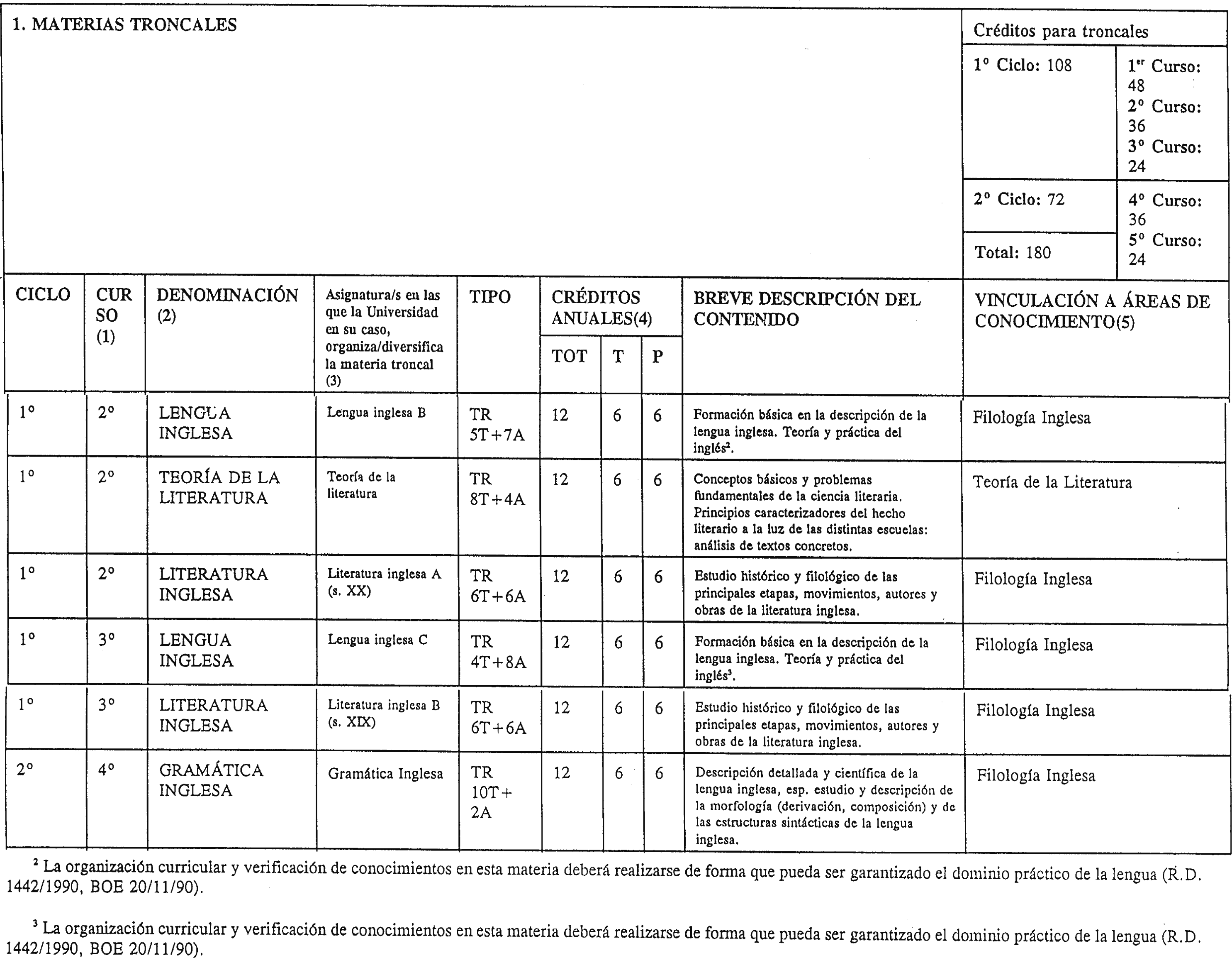 Imagen: /datos/imagenes/disp/1999/278/22432_9010210_image2.png