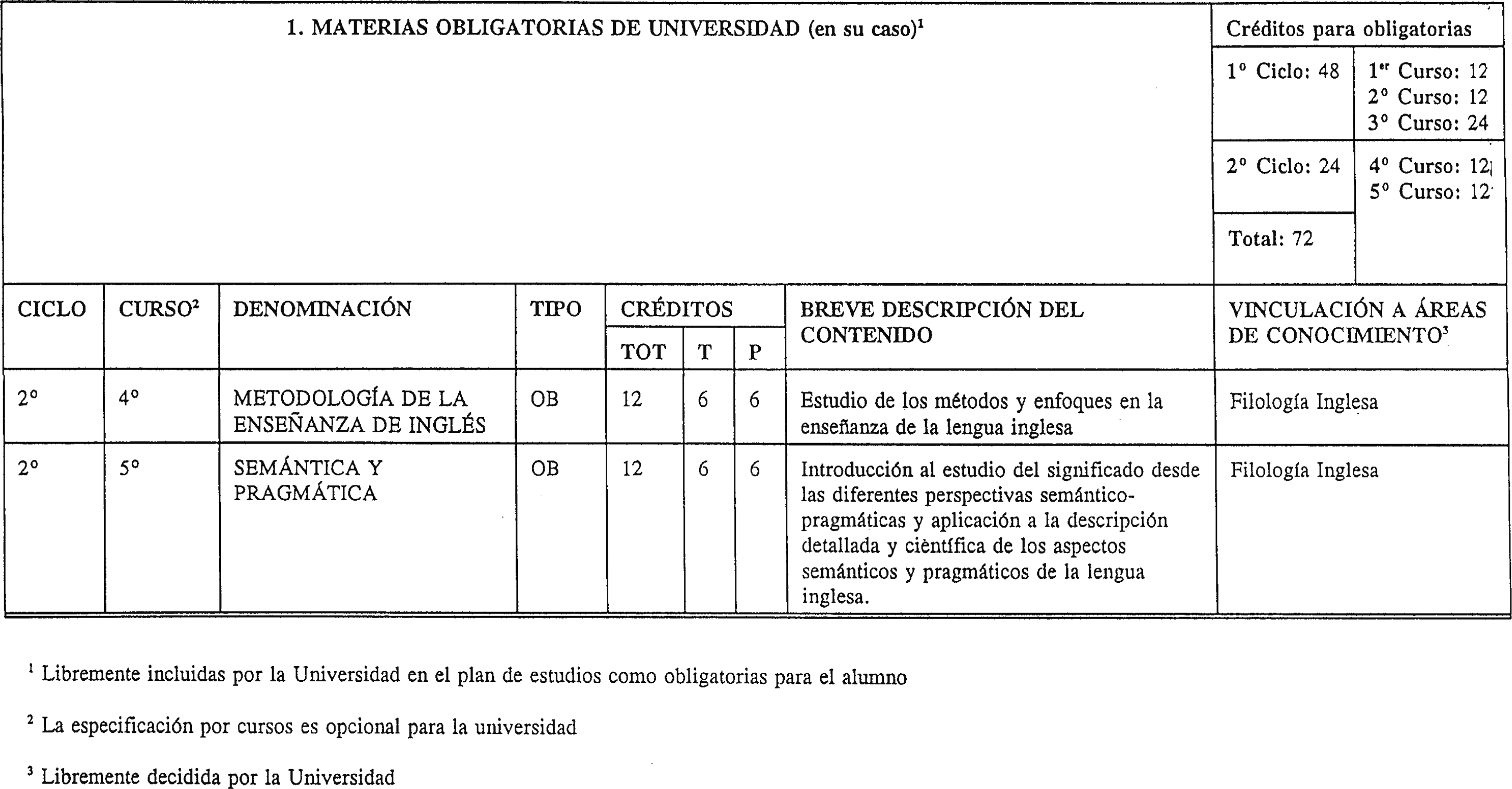 Imagen: /datos/imagenes/disp/1999/278/22432_9010210_image5.png