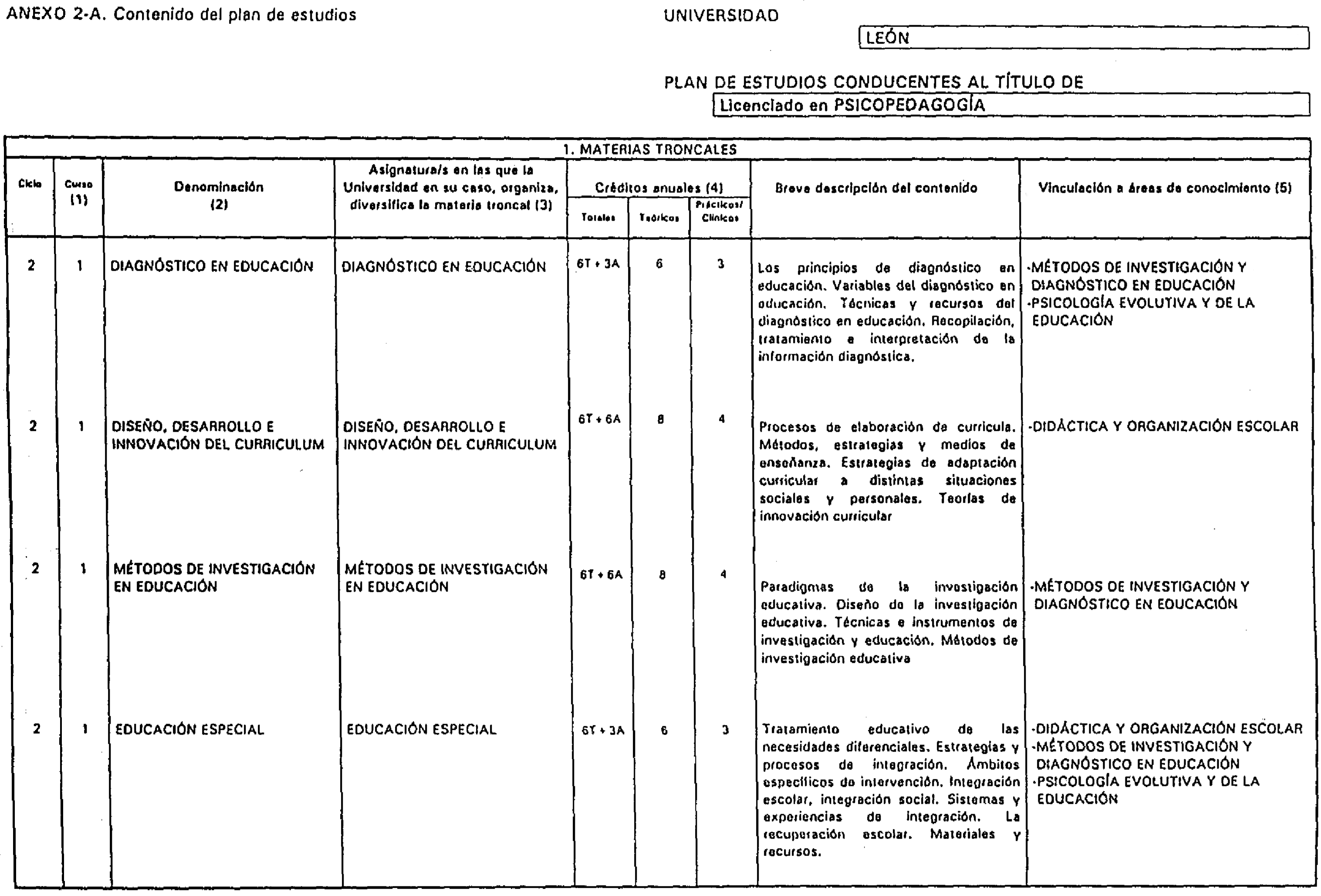 Imagen: /datos/imagenes/disp/1999/283/22750_7874461_image1.png