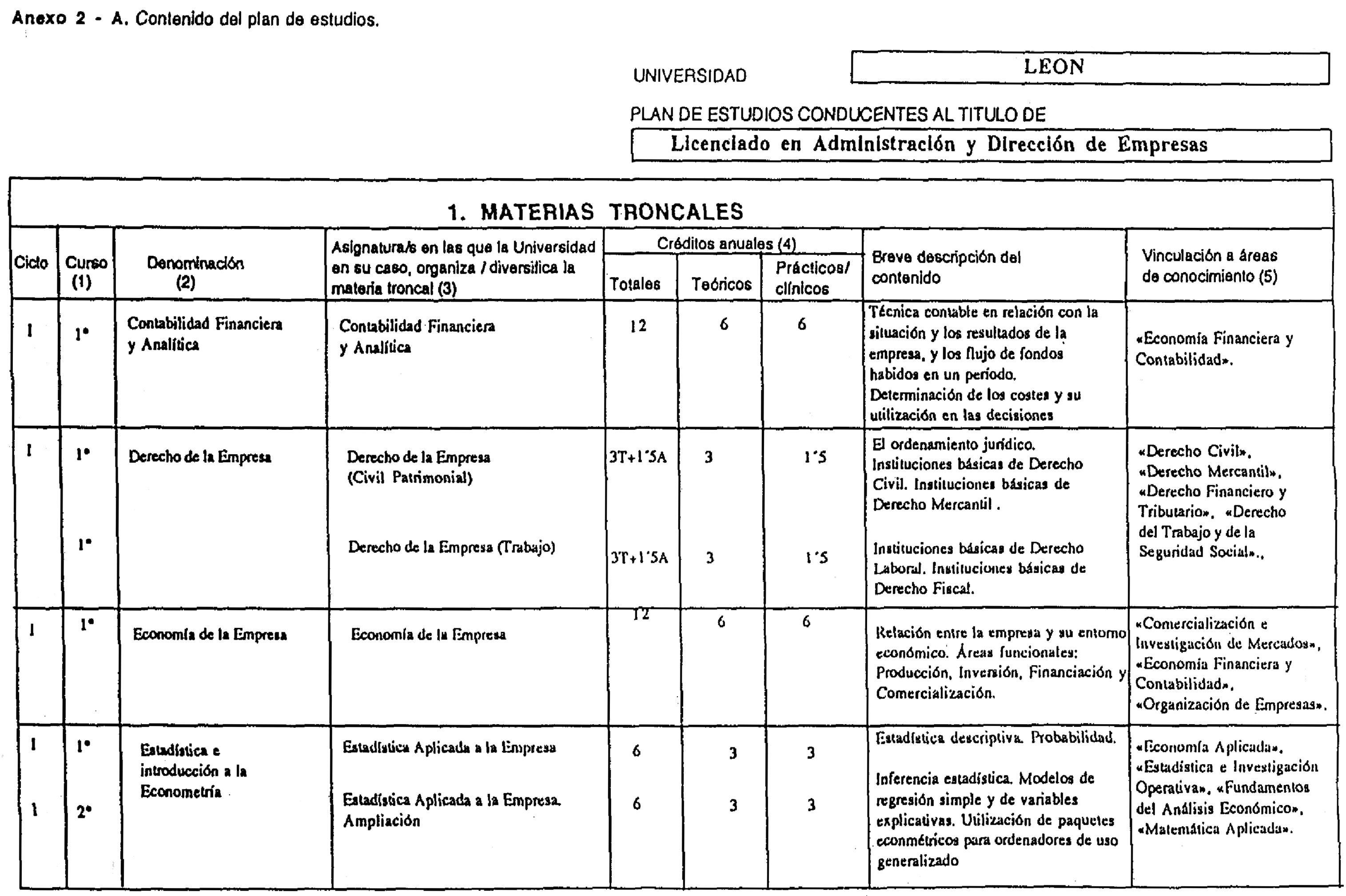 Imagen: /datos/imagenes/disp/1999/283/22751_7874649_image1.png