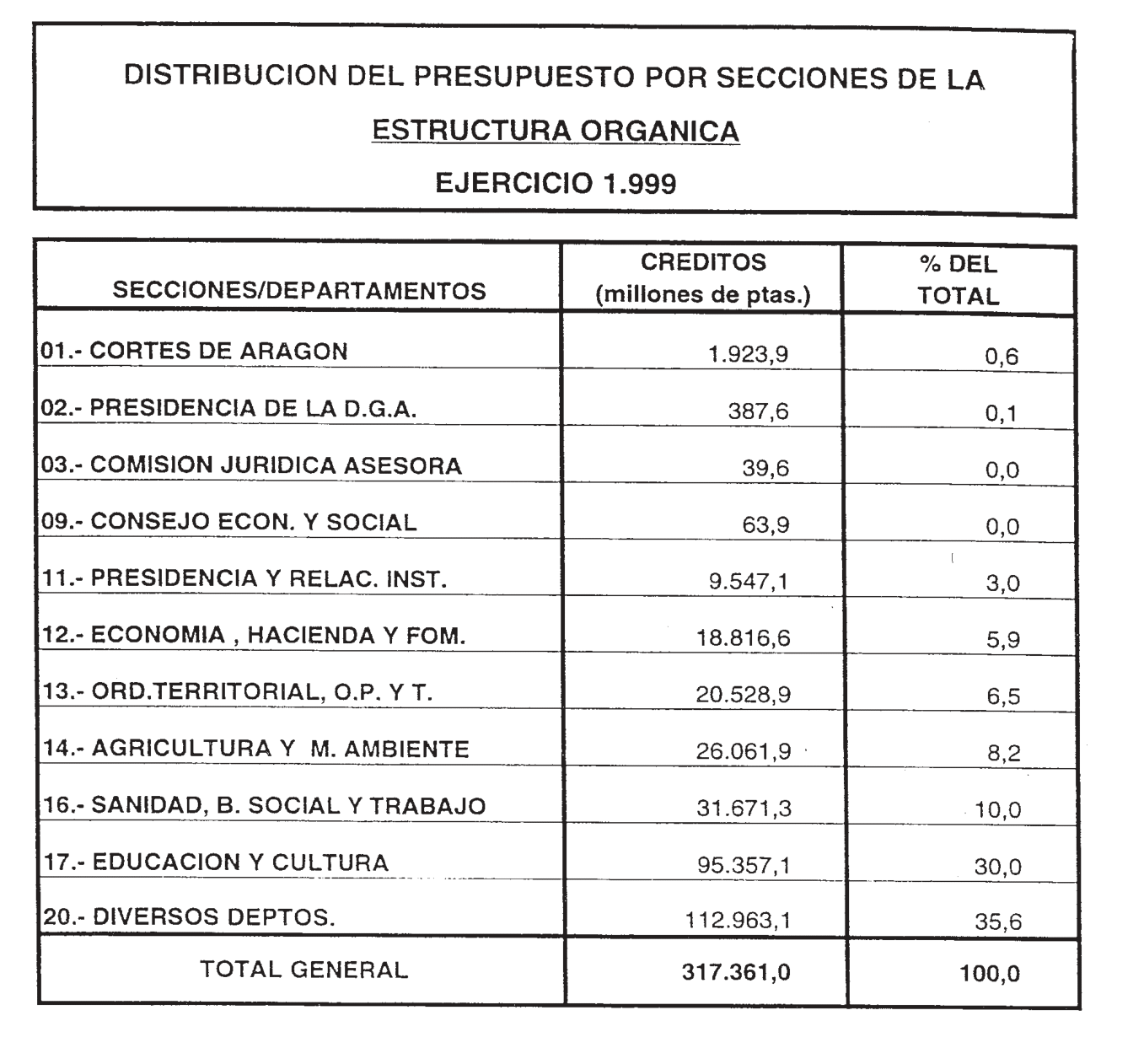 Imagen: /datos/imagenes/disp/1999/29/02640_7924110_image14.png