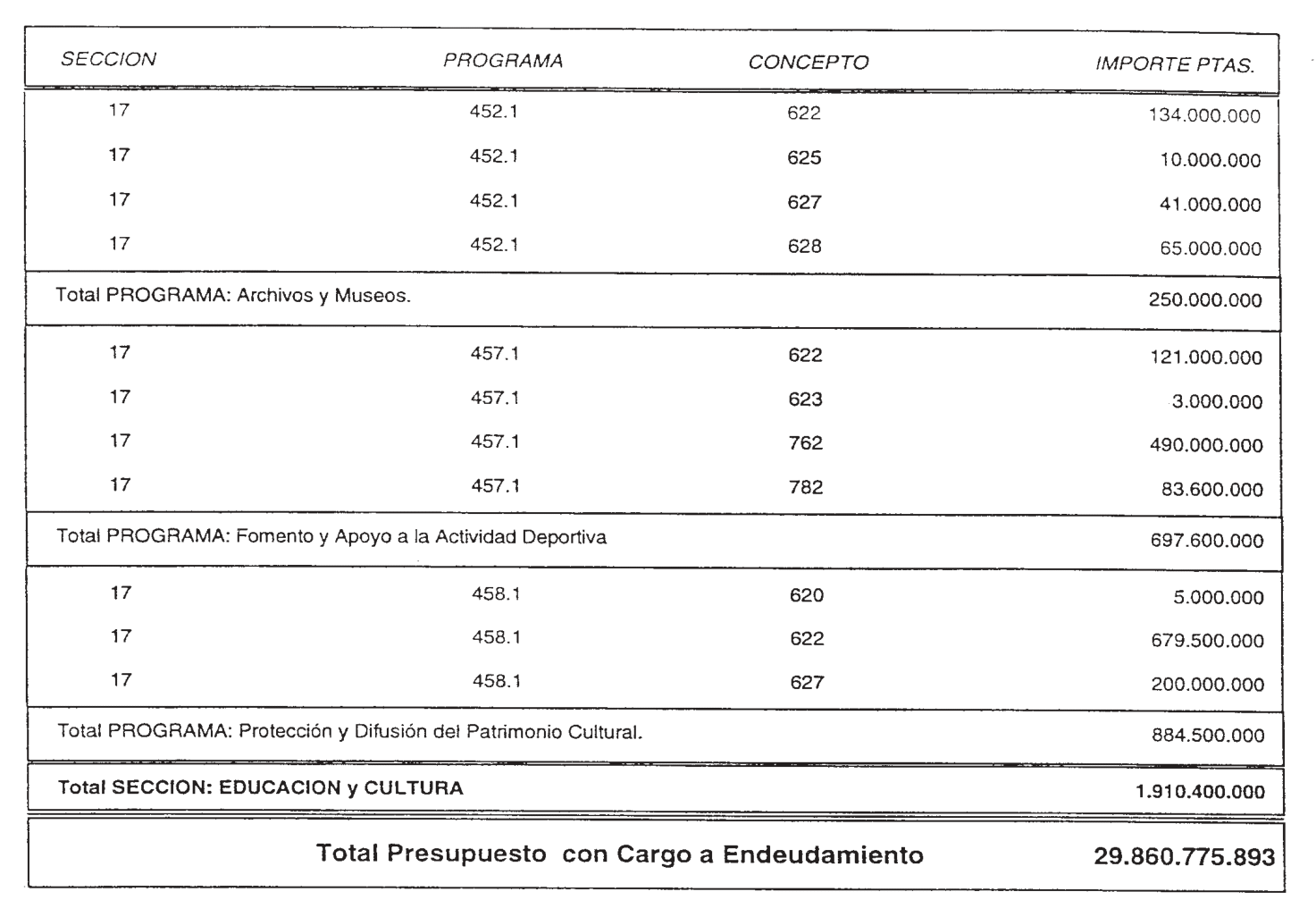 Imagen: /datos/imagenes/disp/1999/29/02640_7924110_image5.png