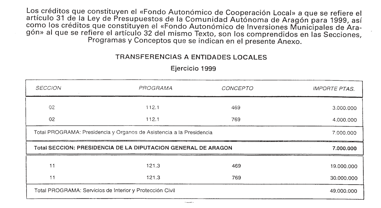 Imagen: /datos/imagenes/disp/1999/29/02640_7924110_image6.png