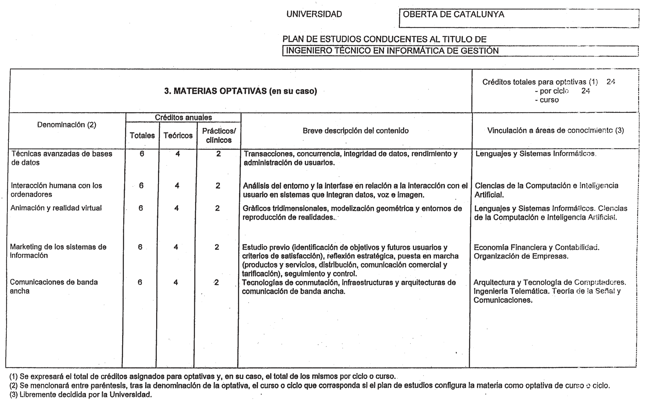 Imagen: /datos/imagenes/disp/1999/29/02760_8299881_image1.png