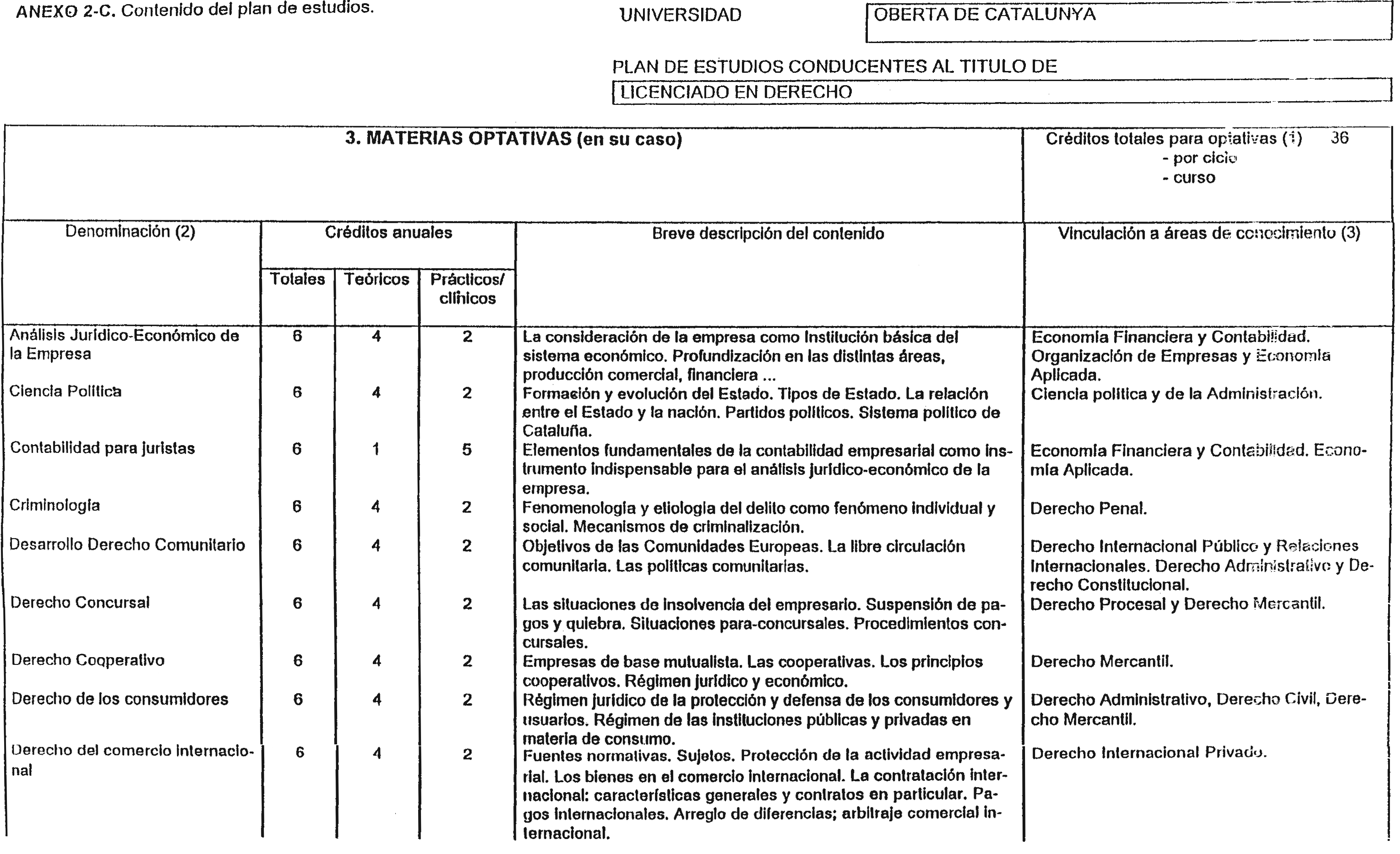 Imagen: /datos/imagenes/disp/1999/29/02762_8300055_image1.png