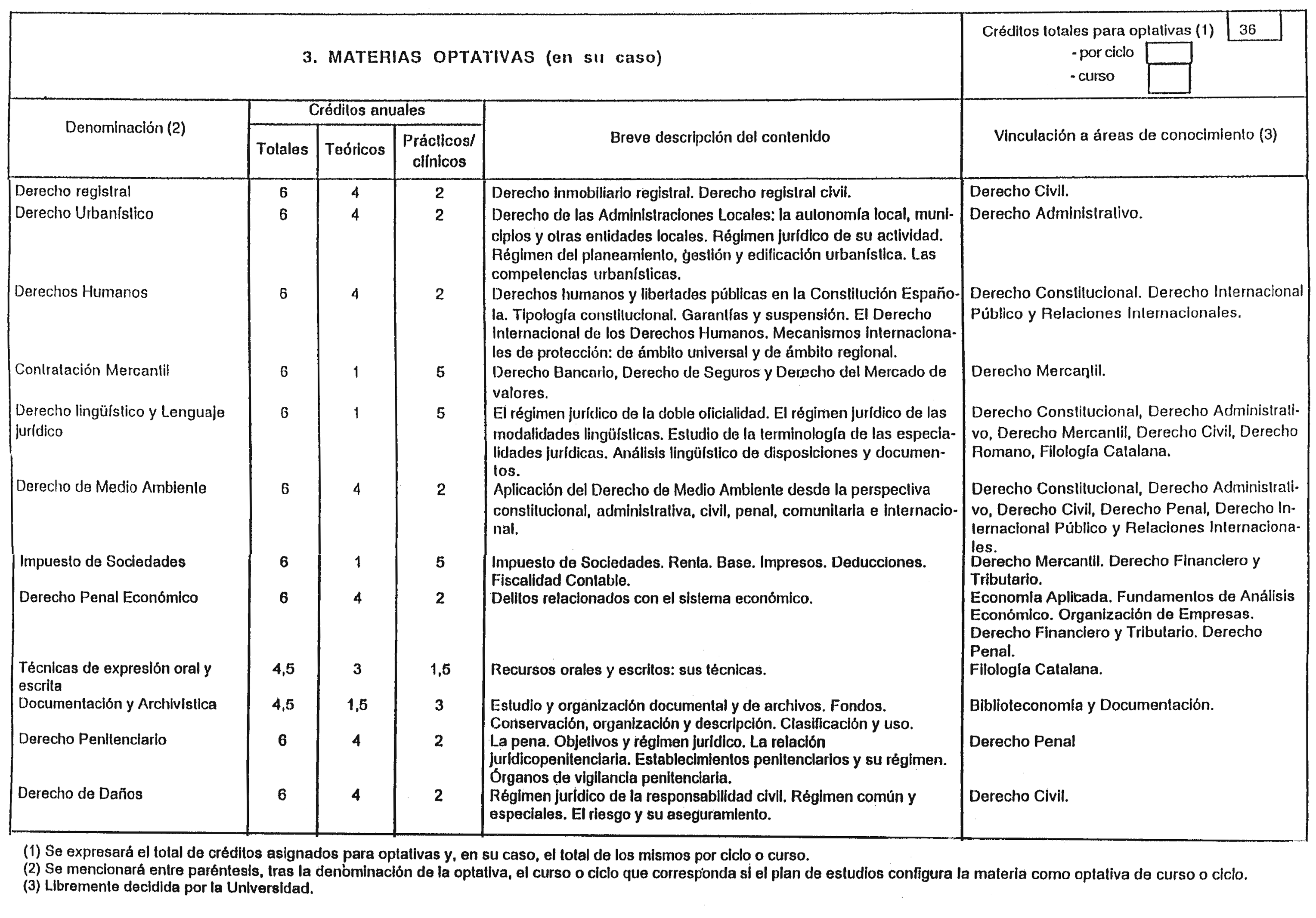 Imagen: /datos/imagenes/disp/1999/29/02762_8300055_image2.png