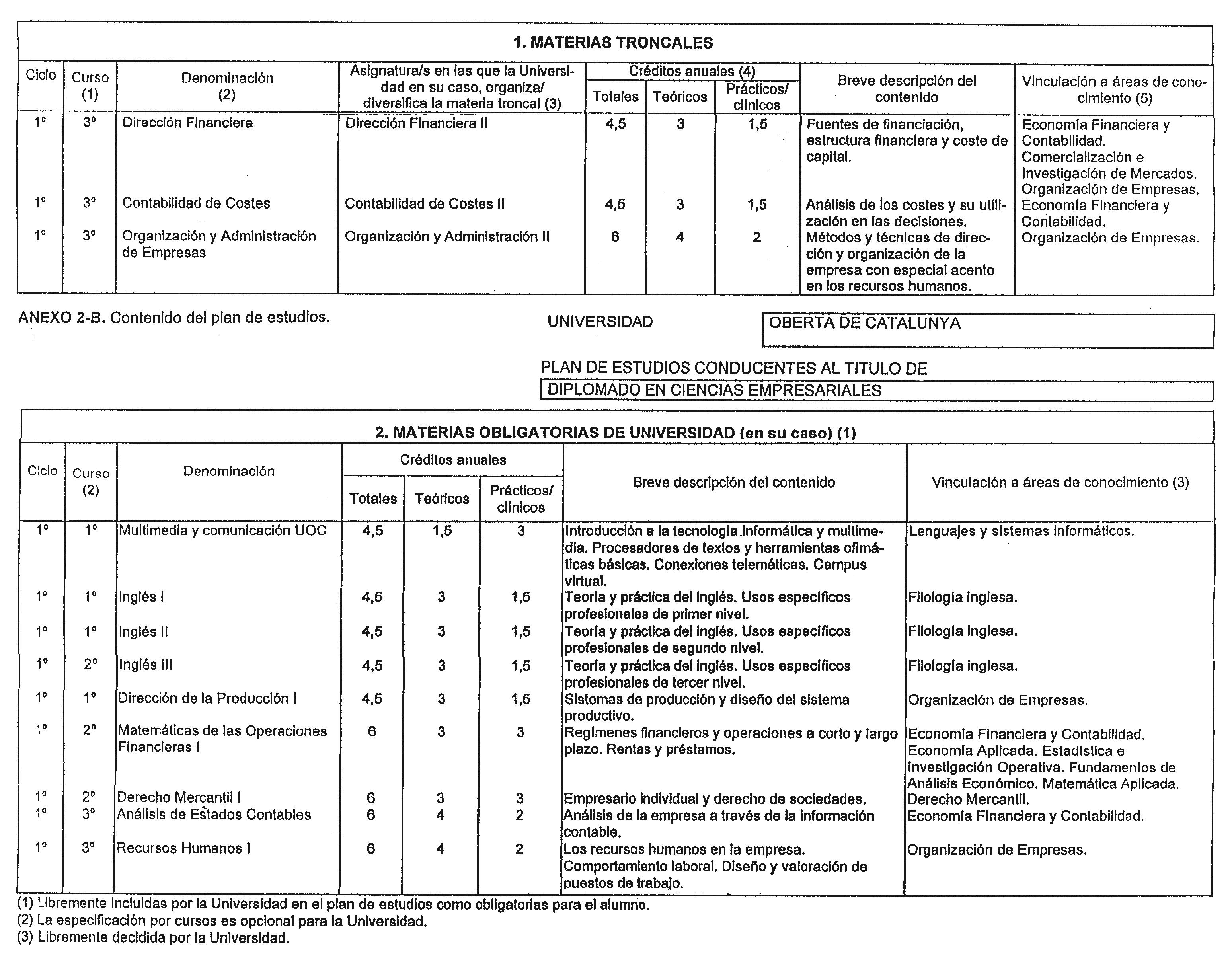 Imagen: /datos/imagenes/disp/1999/29/02763_8300079_image3.png