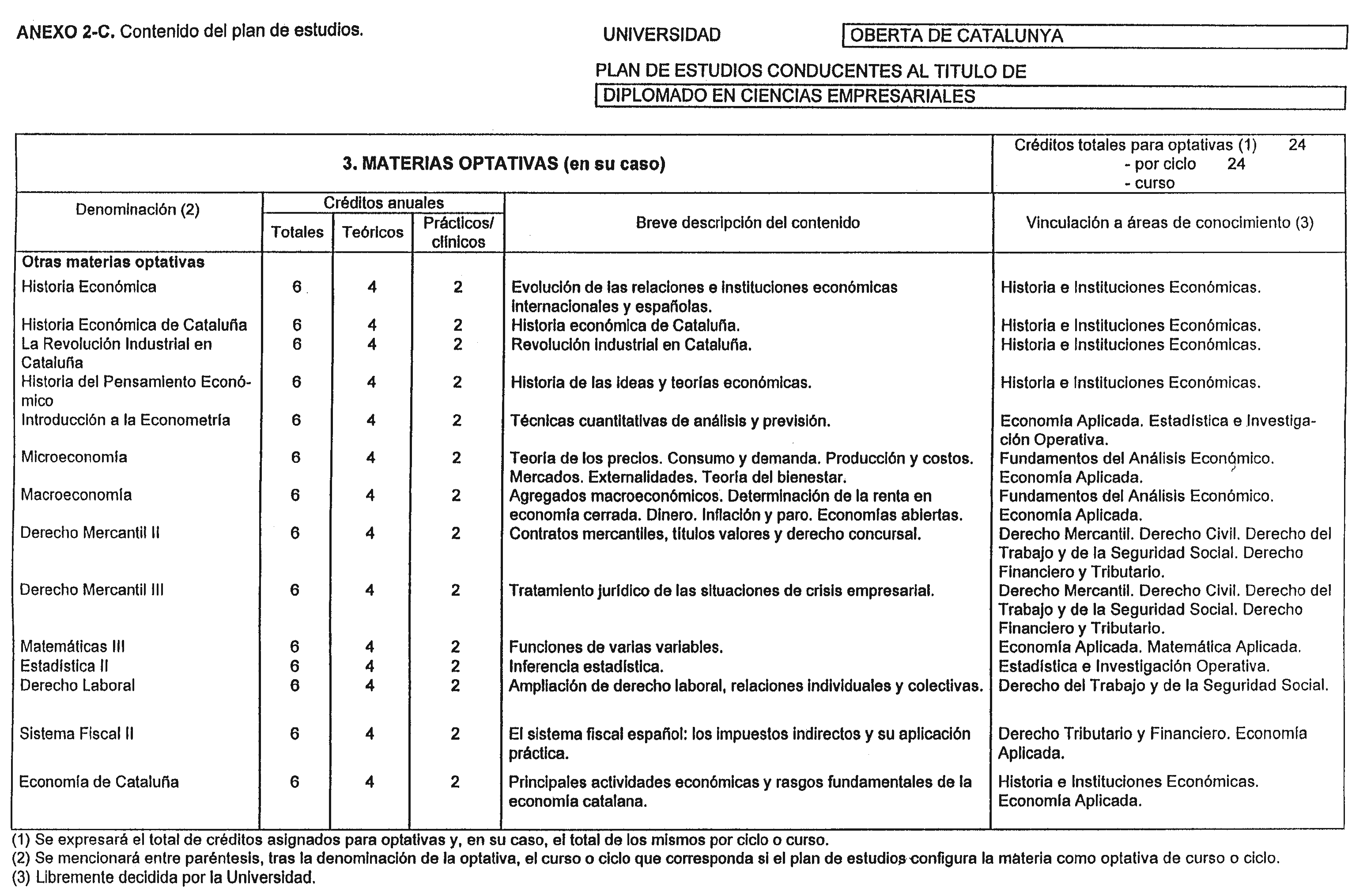 Imagen: /datos/imagenes/disp/1999/29/02763_8300079_image4.png