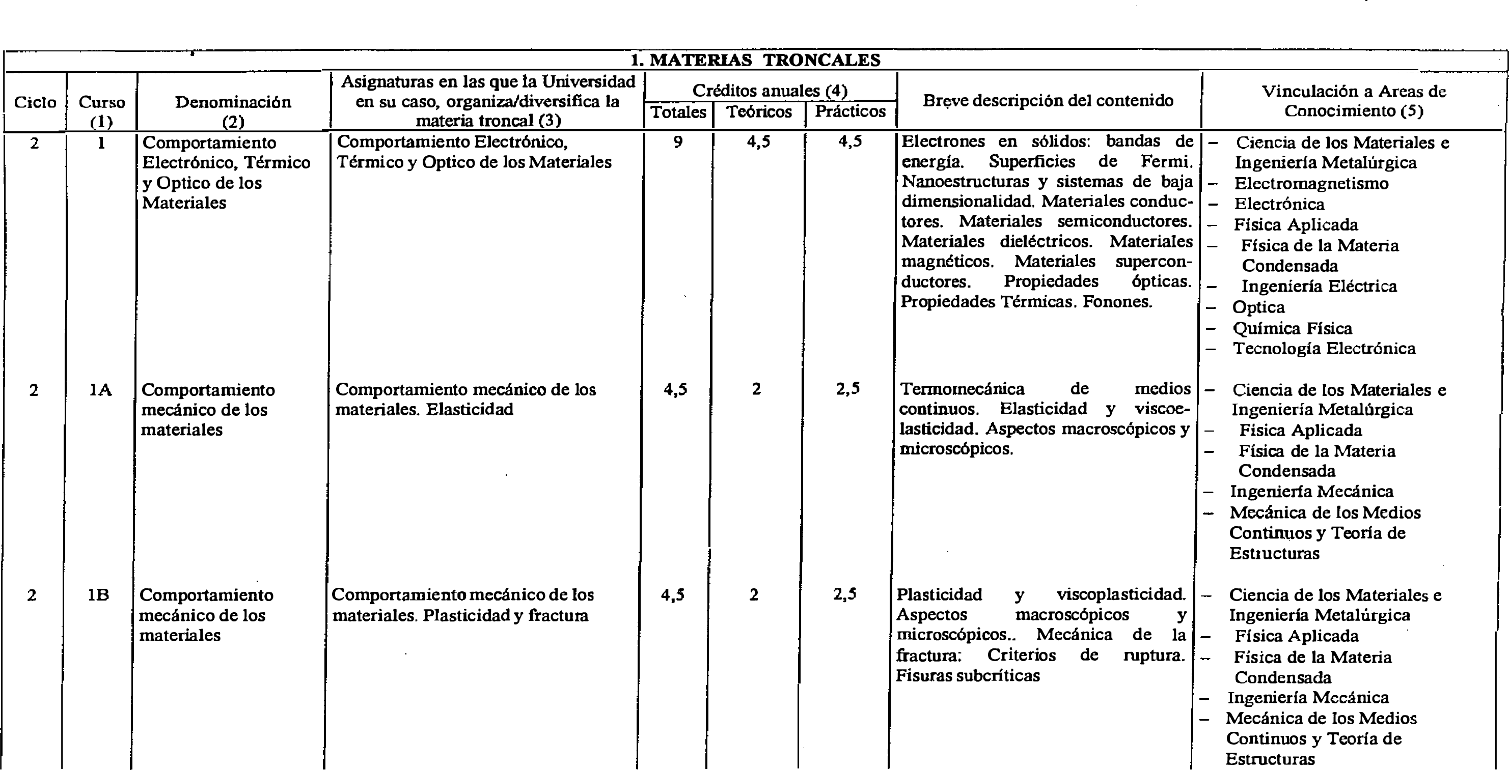 Imagen: /datos/imagenes/disp/1999/292/23405_7154913_image1.png