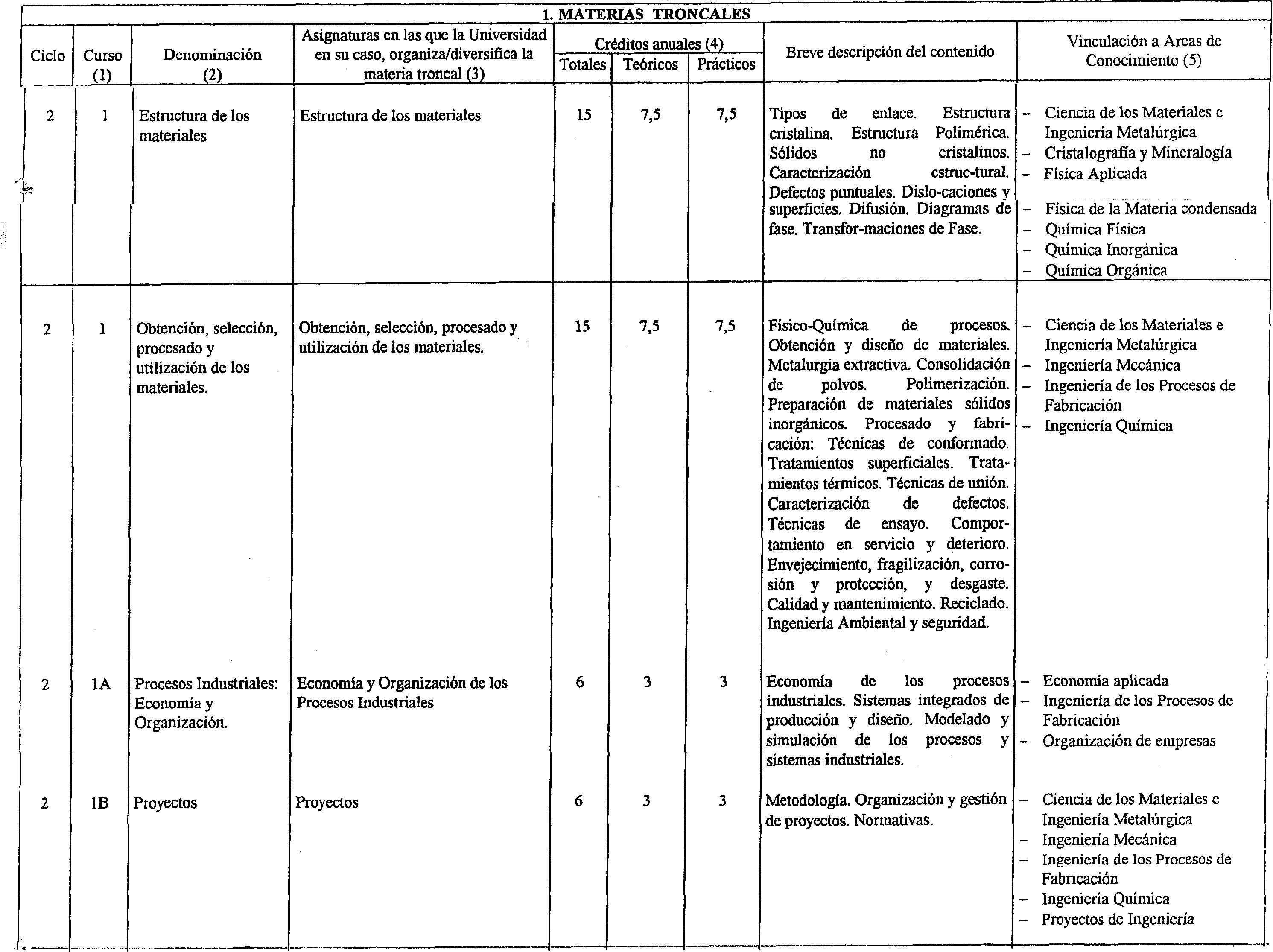 Imagen: /datos/imagenes/disp/1999/292/23405_7154913_image2.png