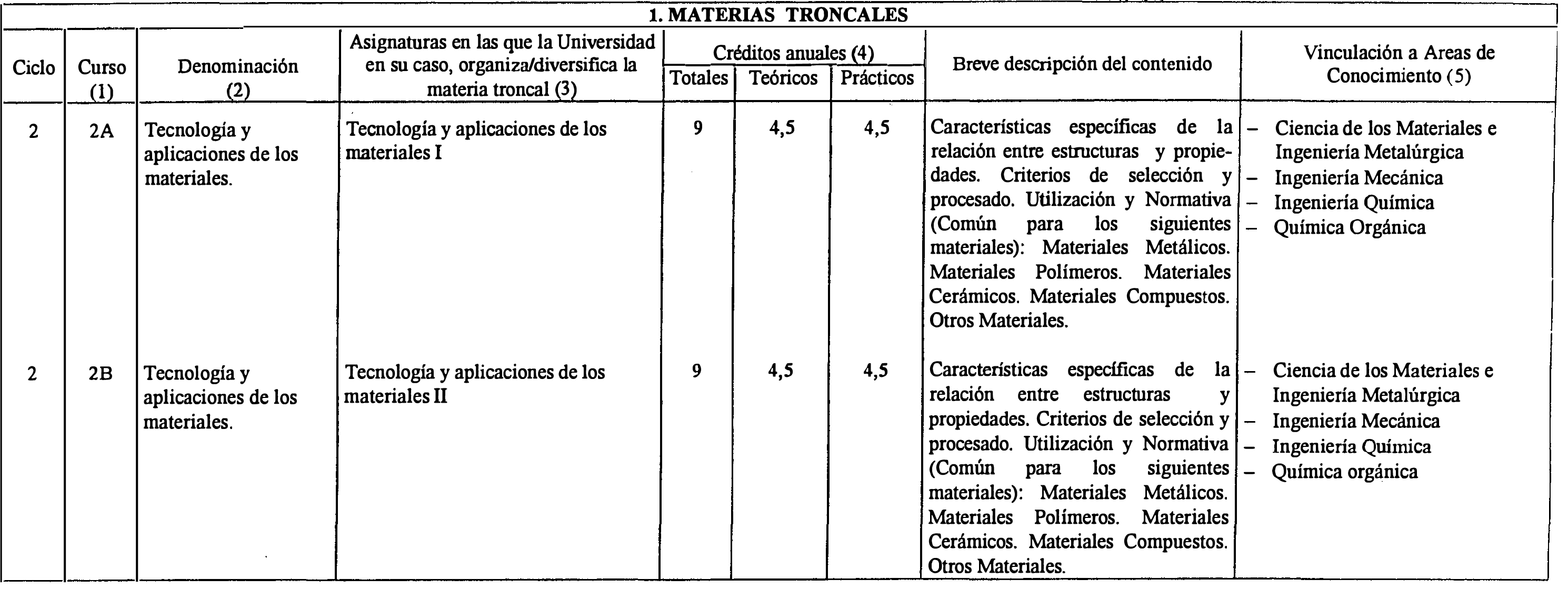 Imagen: /datos/imagenes/disp/1999/292/23405_7154913_image3.png