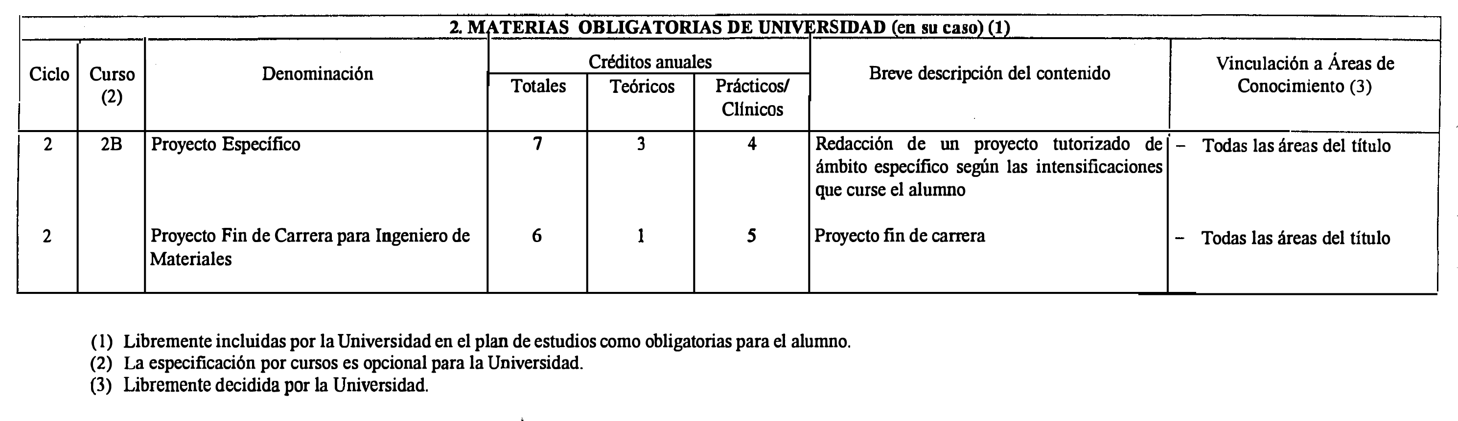 Imagen: /datos/imagenes/disp/1999/292/23405_7154913_image4.png