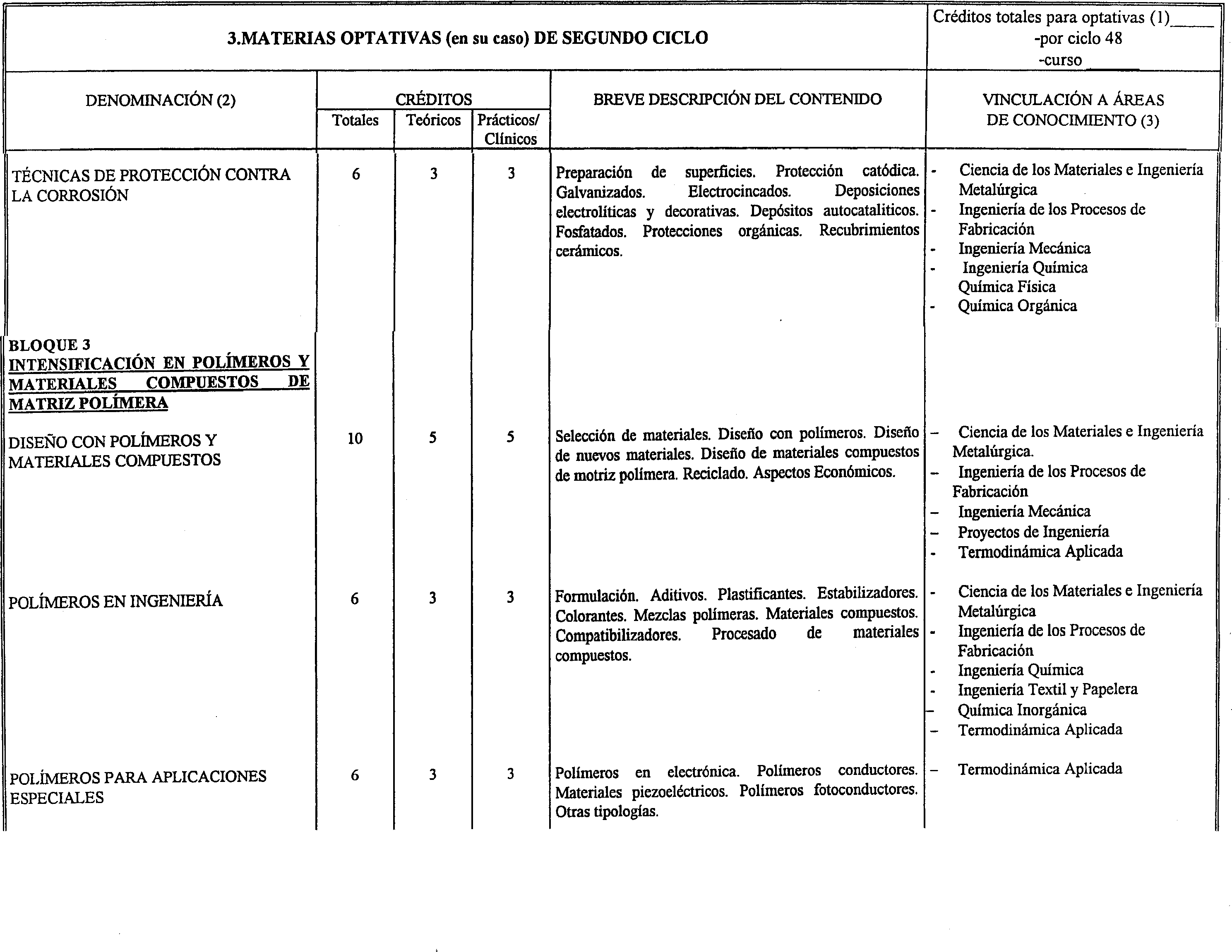 Boe Es Documento Boe A 1999 23405