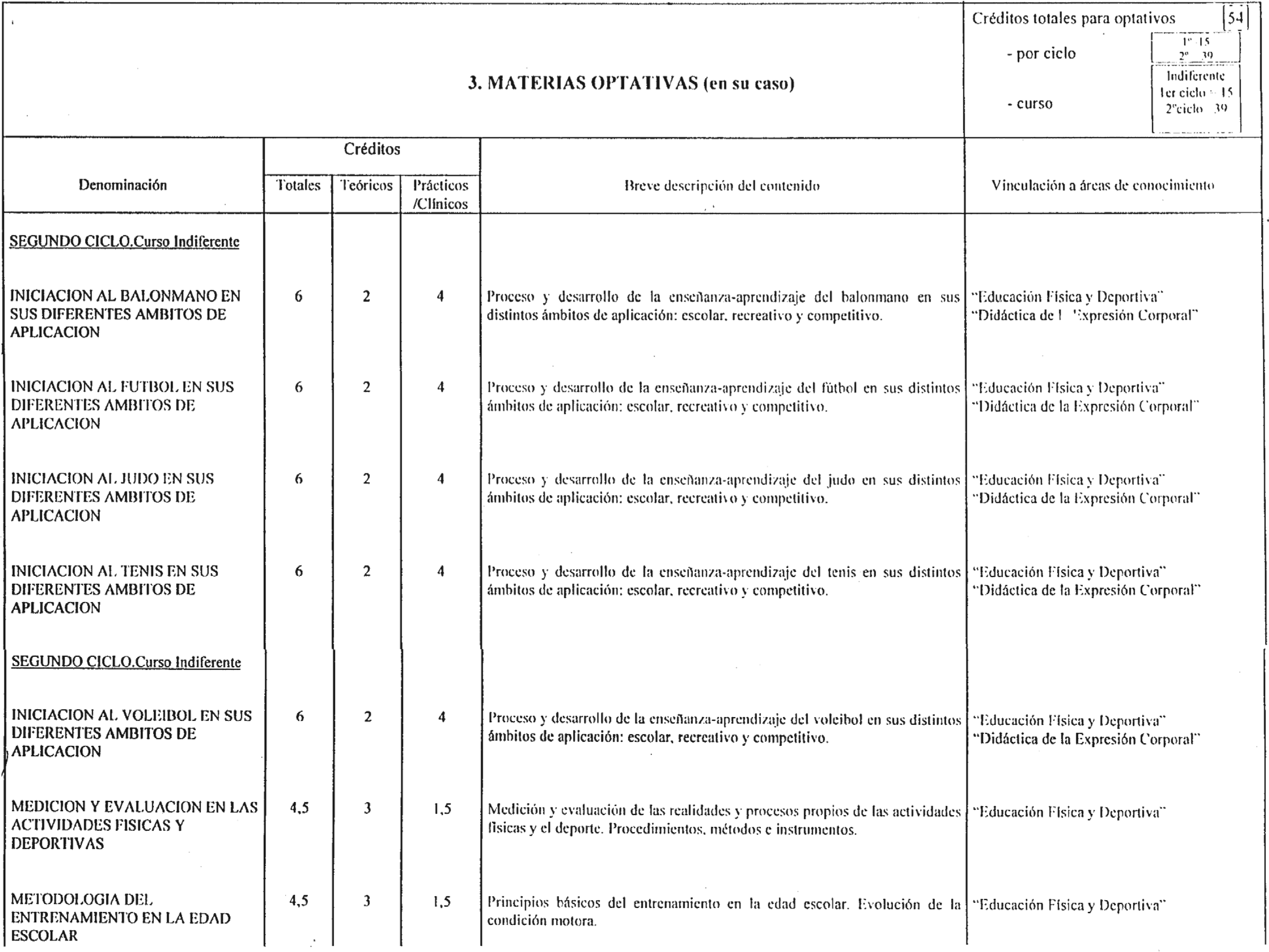 Imagen: /datos/imagenes/disp/1999/294/23476_7911181_image10.png