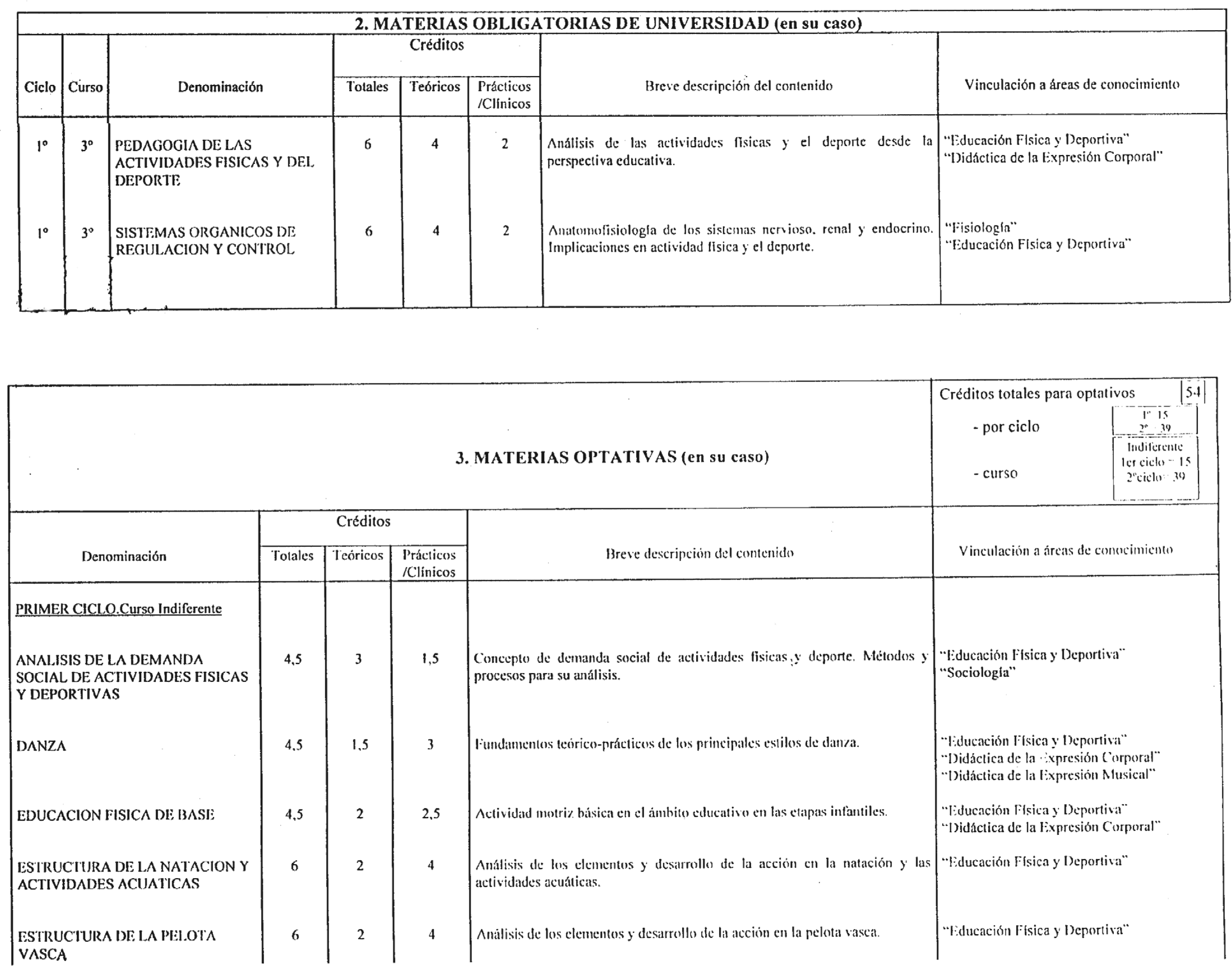 Imagen: /datos/imagenes/disp/1999/294/23476_7911181_image5.png