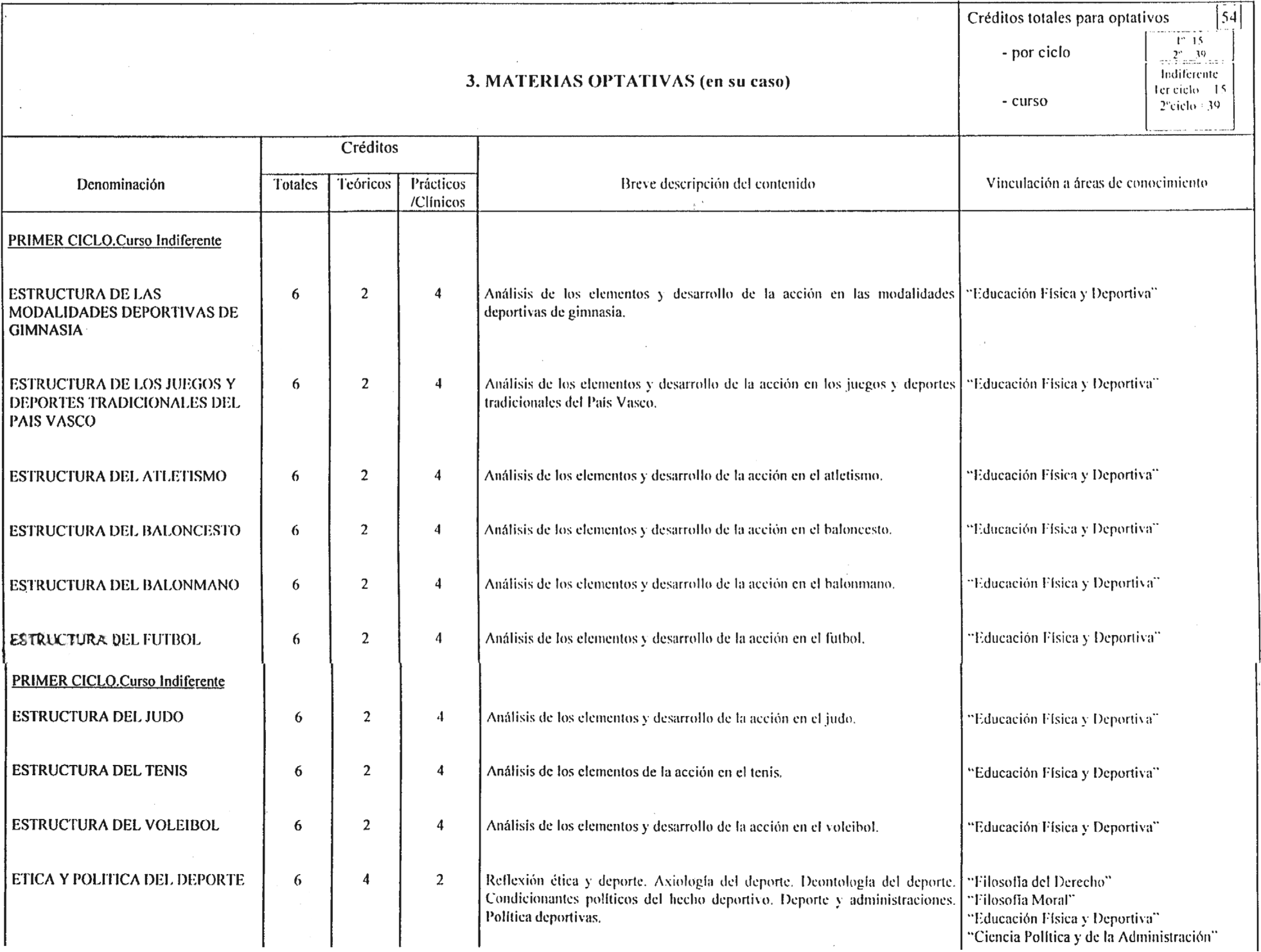 Imagen: /datos/imagenes/disp/1999/294/23476_7911181_image6.png