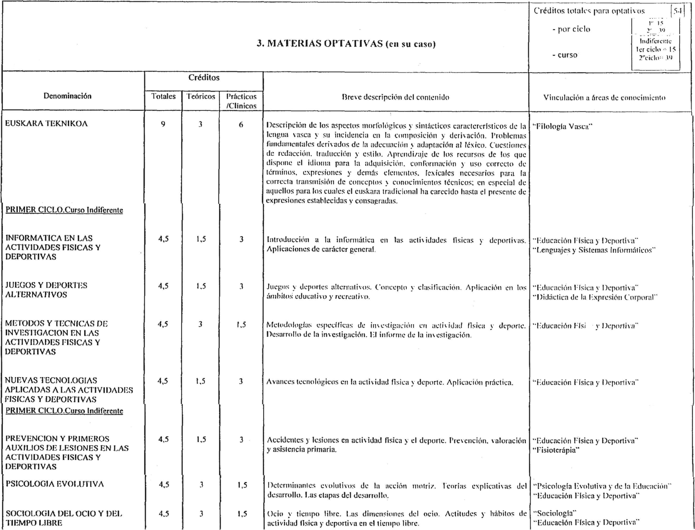 Imagen: /datos/imagenes/disp/1999/294/23476_7911181_image7.png