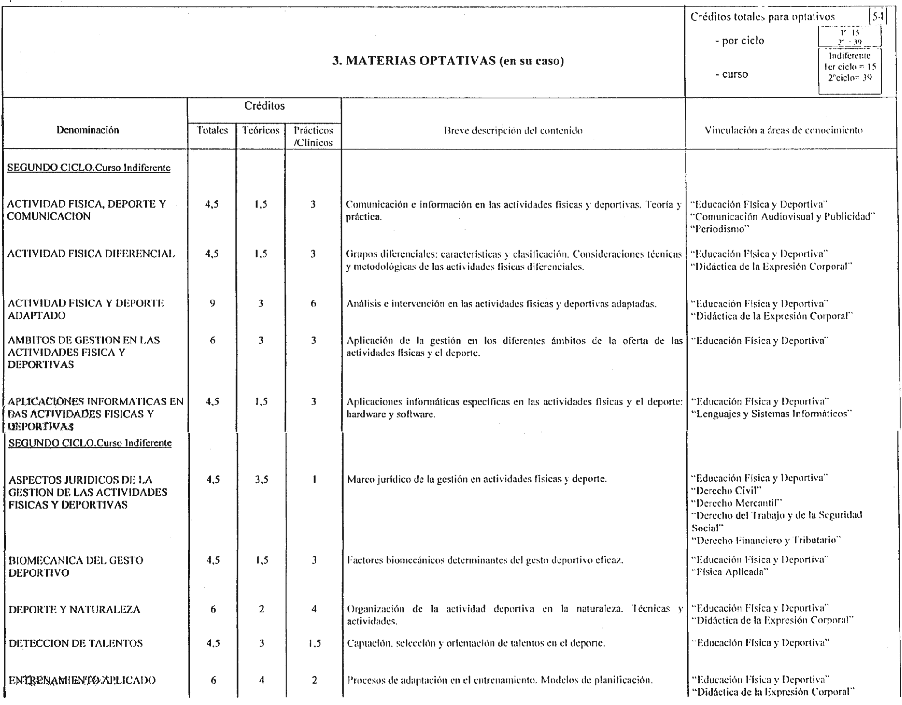 Imagen: /datos/imagenes/disp/1999/294/23476_7911181_image8.png