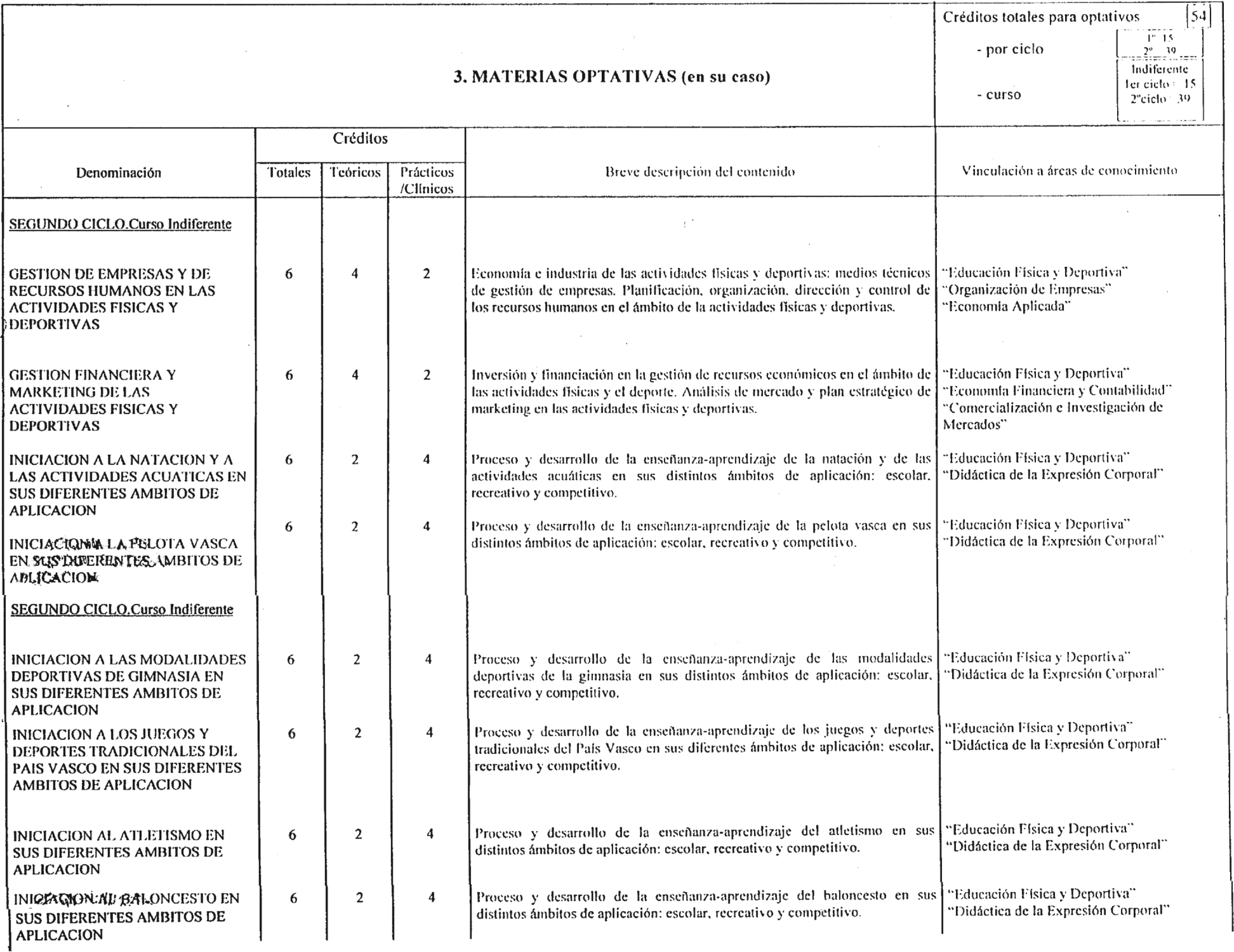 Imagen: /datos/imagenes/disp/1999/294/23476_7911181_image9.png