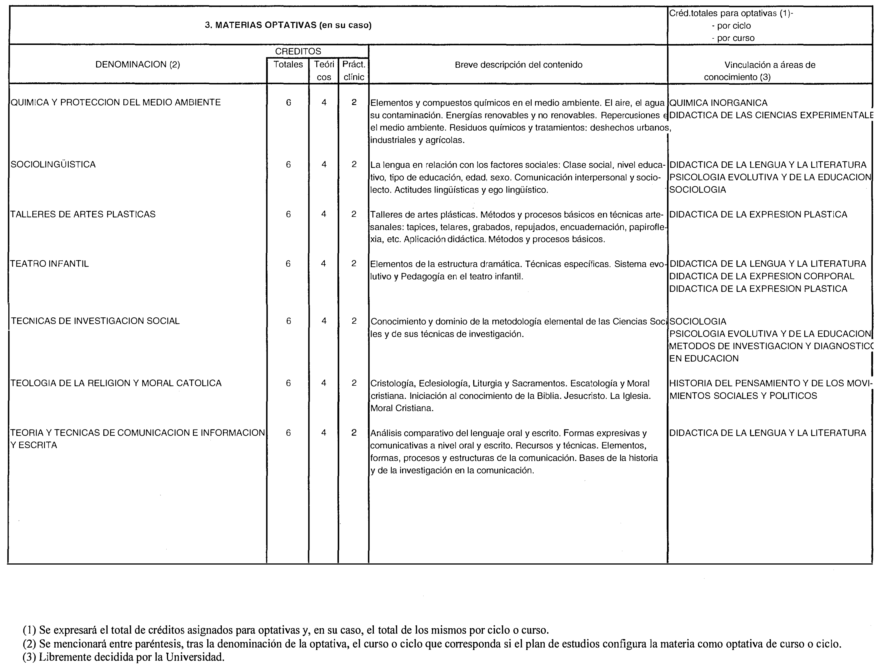 Imagen: /datos/imagenes/disp/1999/294/23517_7159837_image11.png