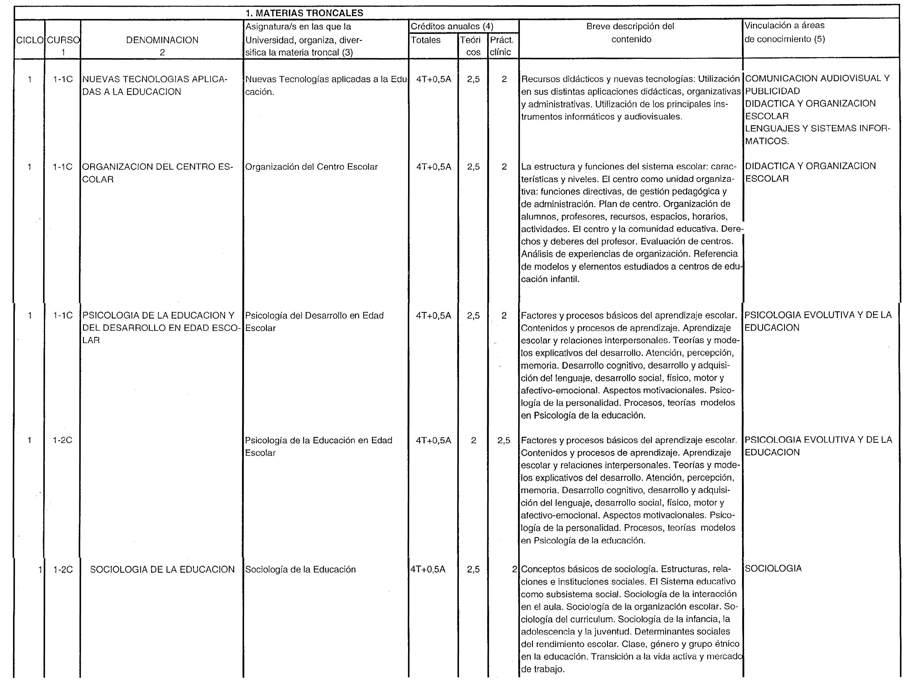 Imagen: /datos/imagenes/disp/1999/294/23517_7159837_image2.png