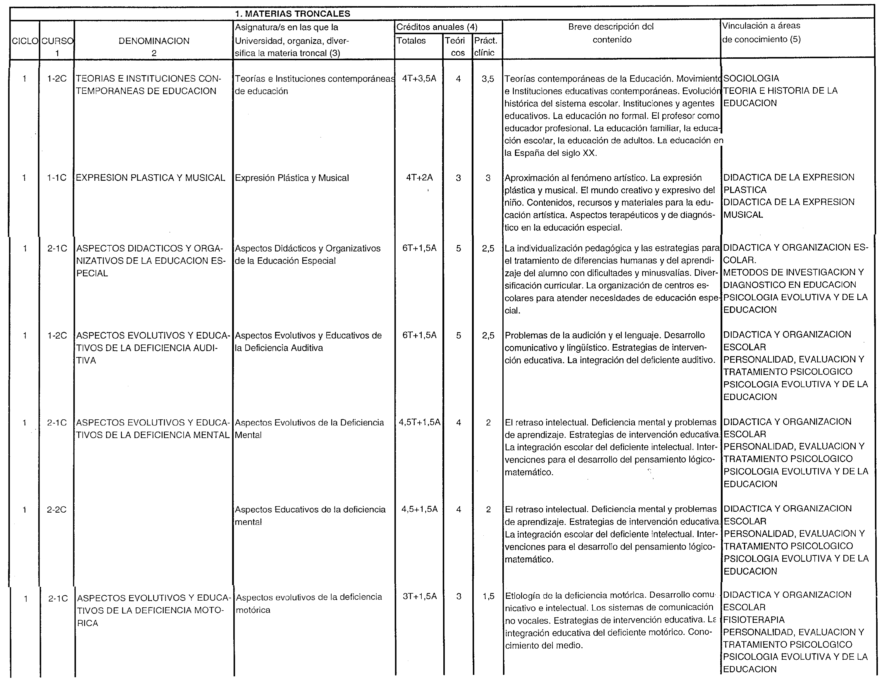 Imagen: /datos/imagenes/disp/1999/294/23517_7159837_image3.png