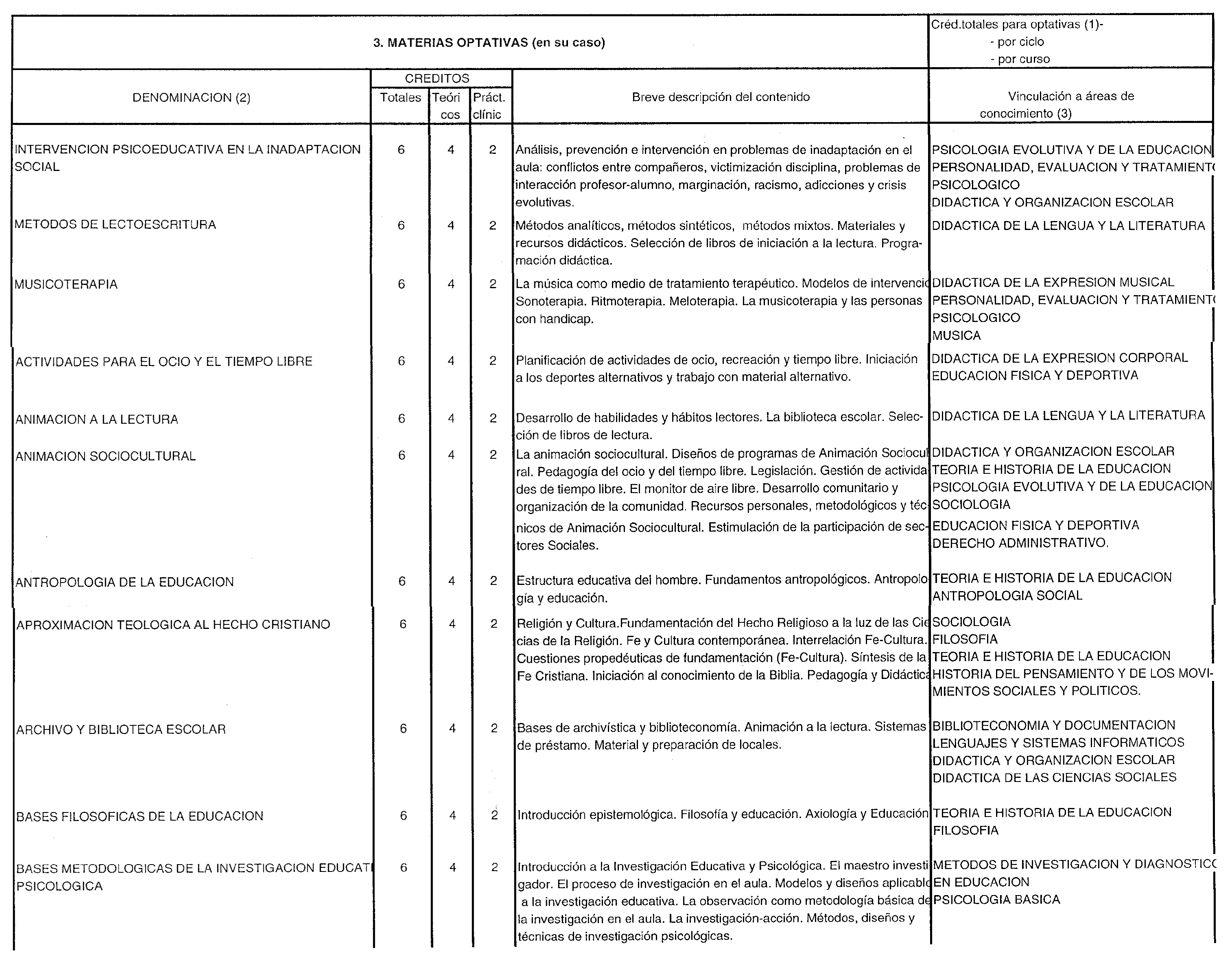 Imagen: /datos/imagenes/disp/1999/294/23517_7159837_image6.png