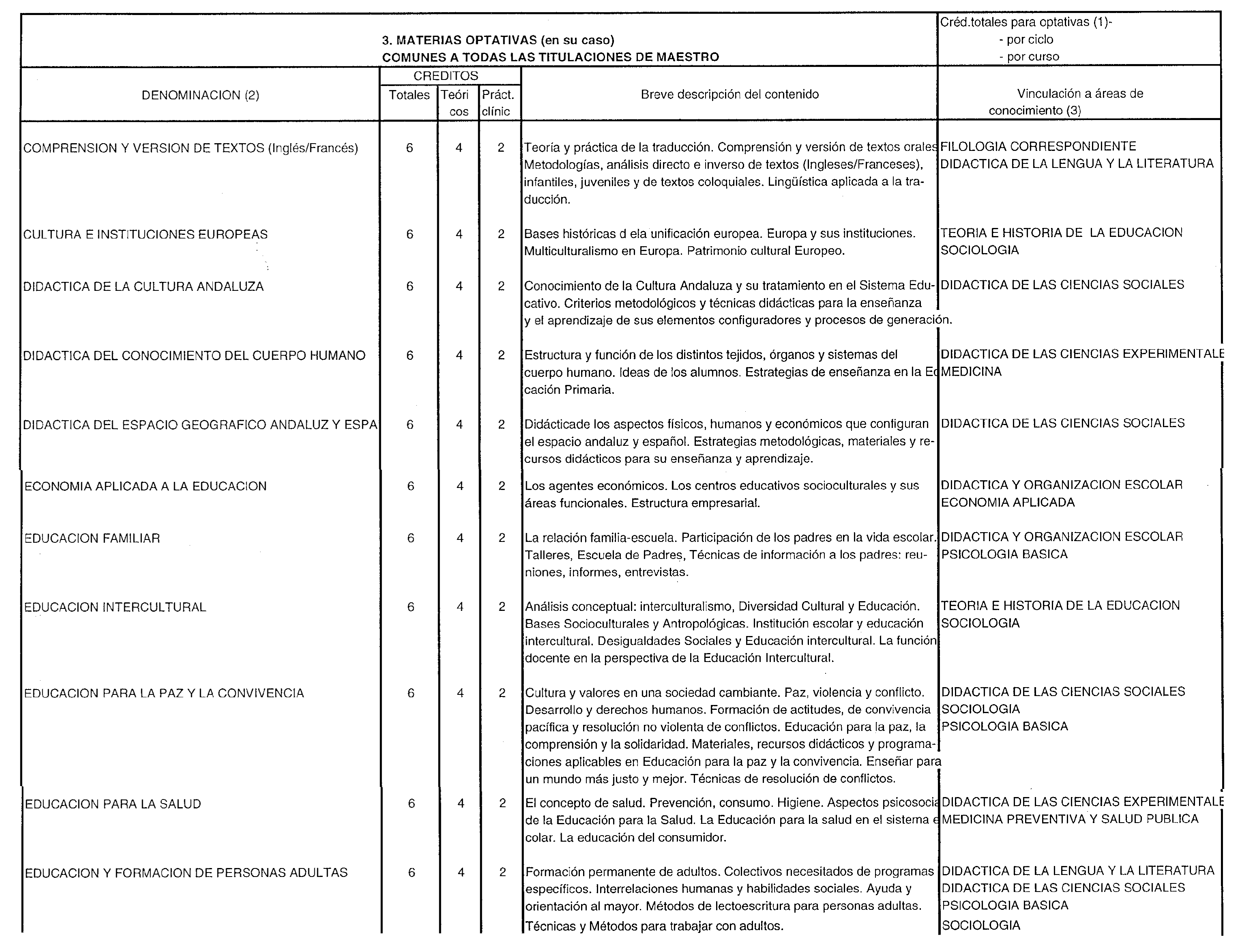 Imagen: /datos/imagenes/disp/1999/294/23517_7159837_image7.png