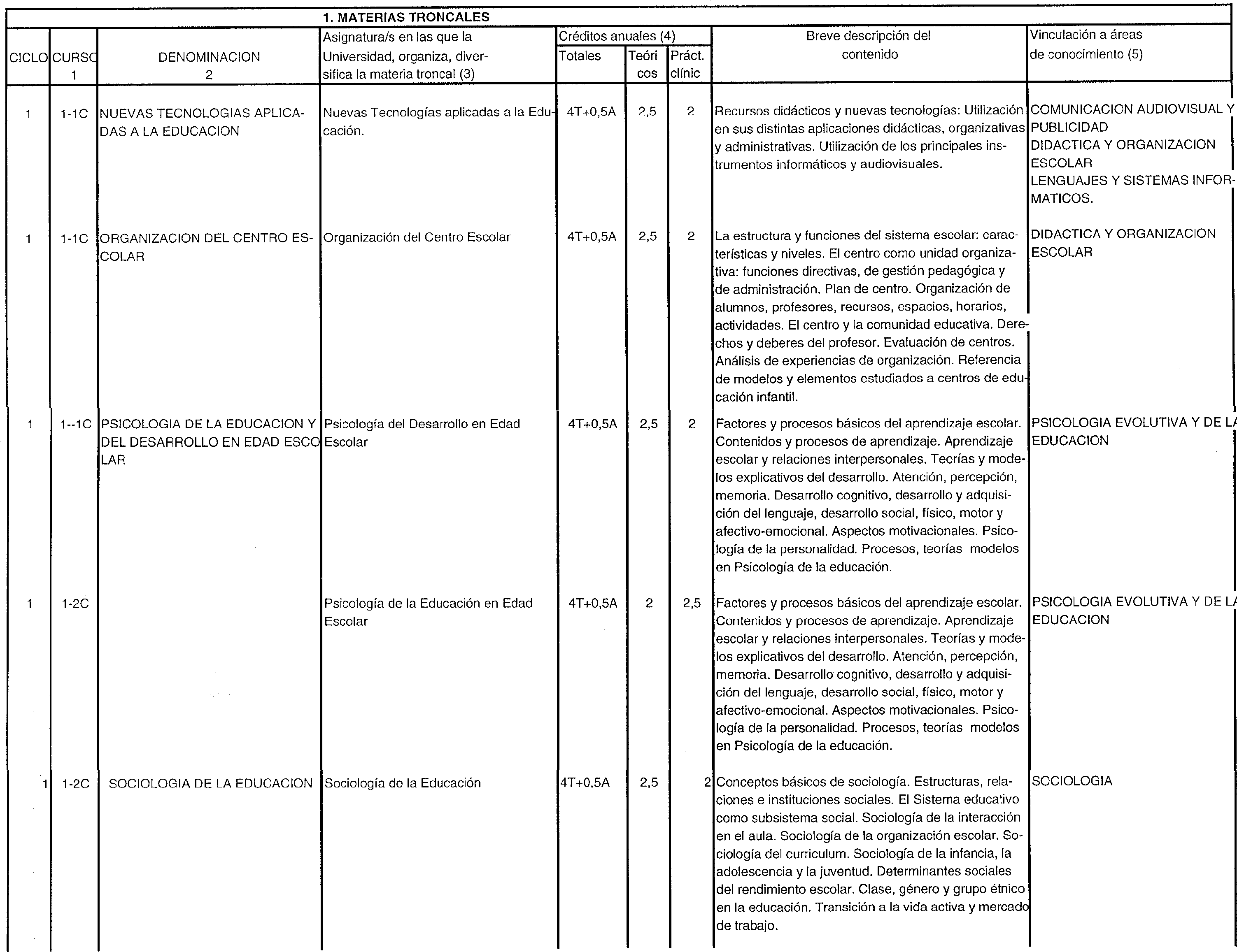 Imagen: /datos/imagenes/disp/1999/294/23519_7160004_image2.png