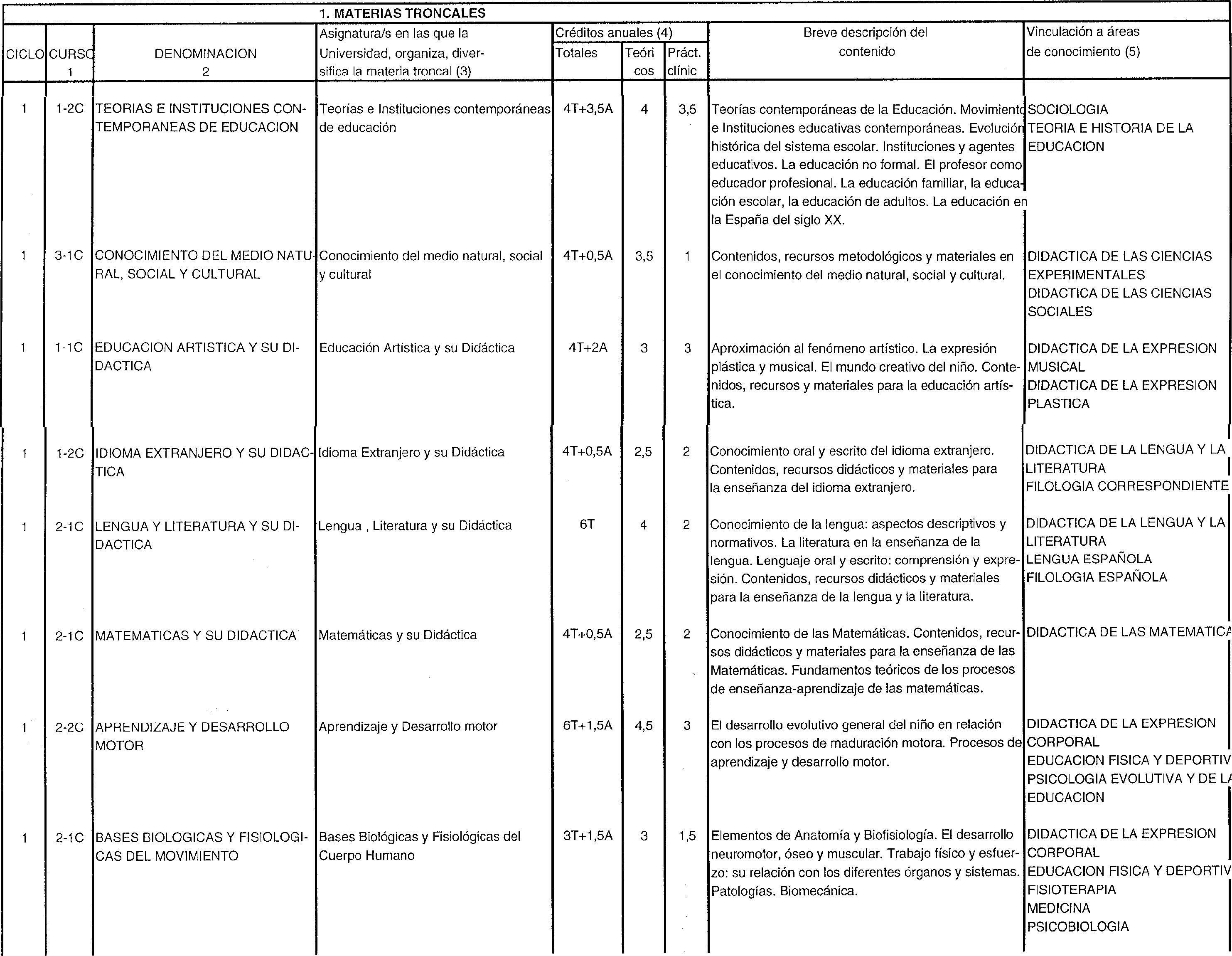 Imagen: /datos/imagenes/disp/1999/294/23519_7160004_image3.png