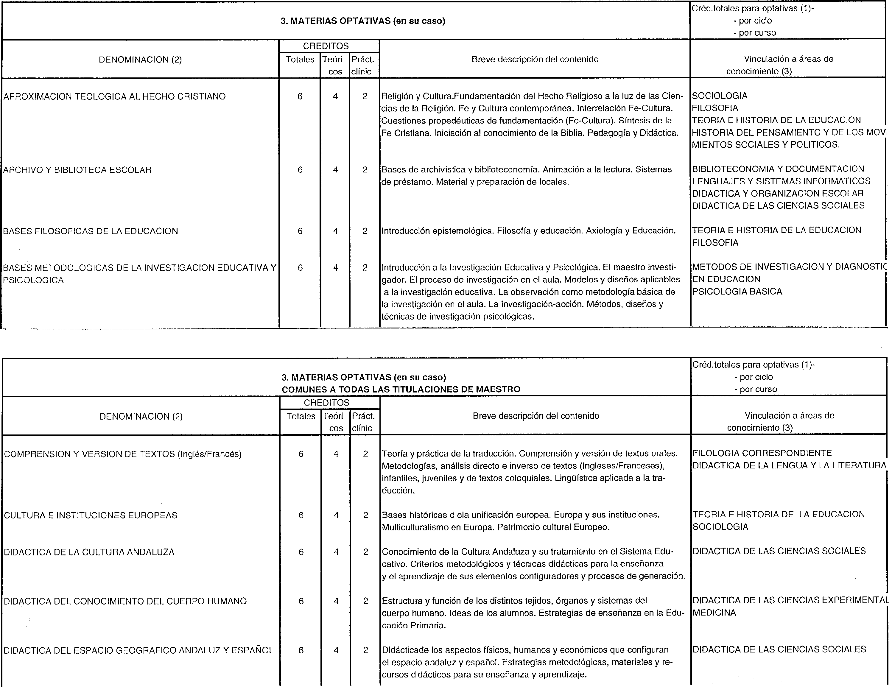 Imagen: /datos/imagenes/disp/1999/294/23519_7160004_image7.png