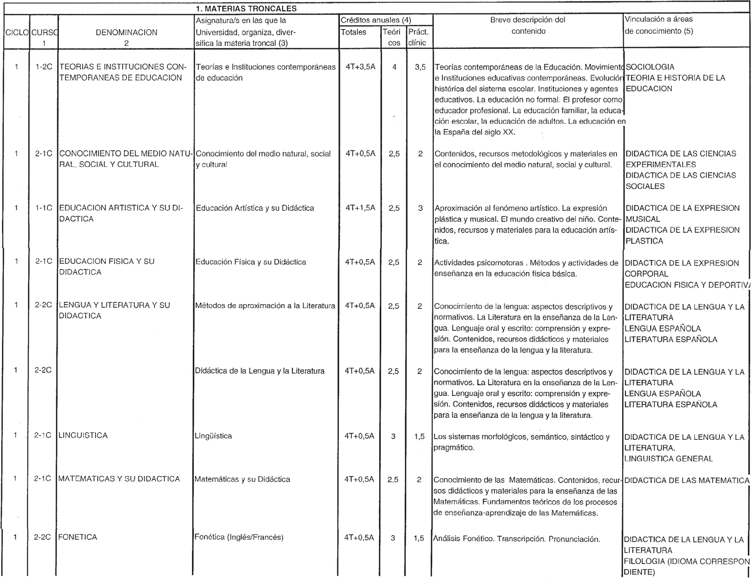 Imagen: /datos/imagenes/disp/1999/294/23520_7155044_image3.png