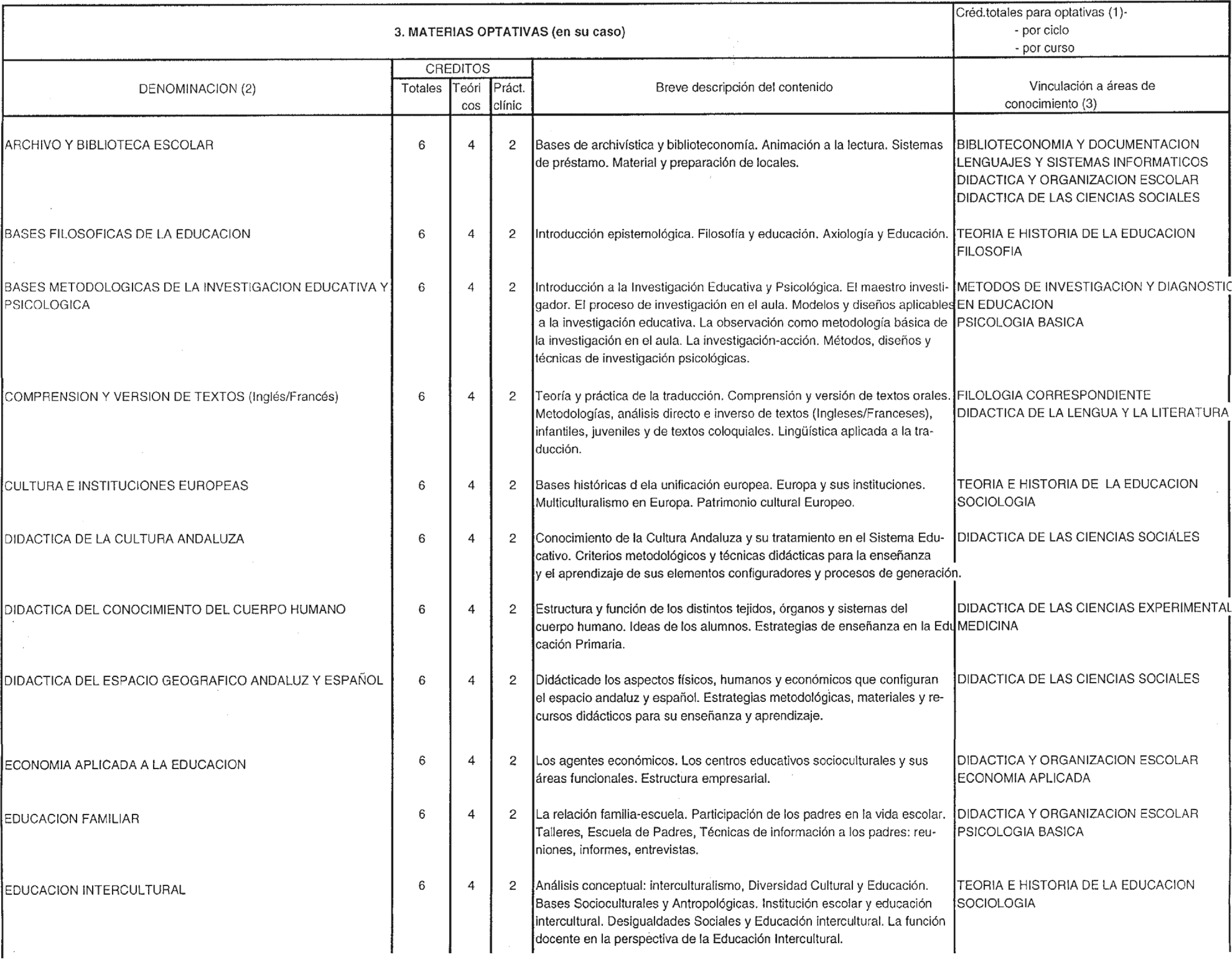 Imagen: /datos/imagenes/disp/1999/294/23520_7155044_image6.png