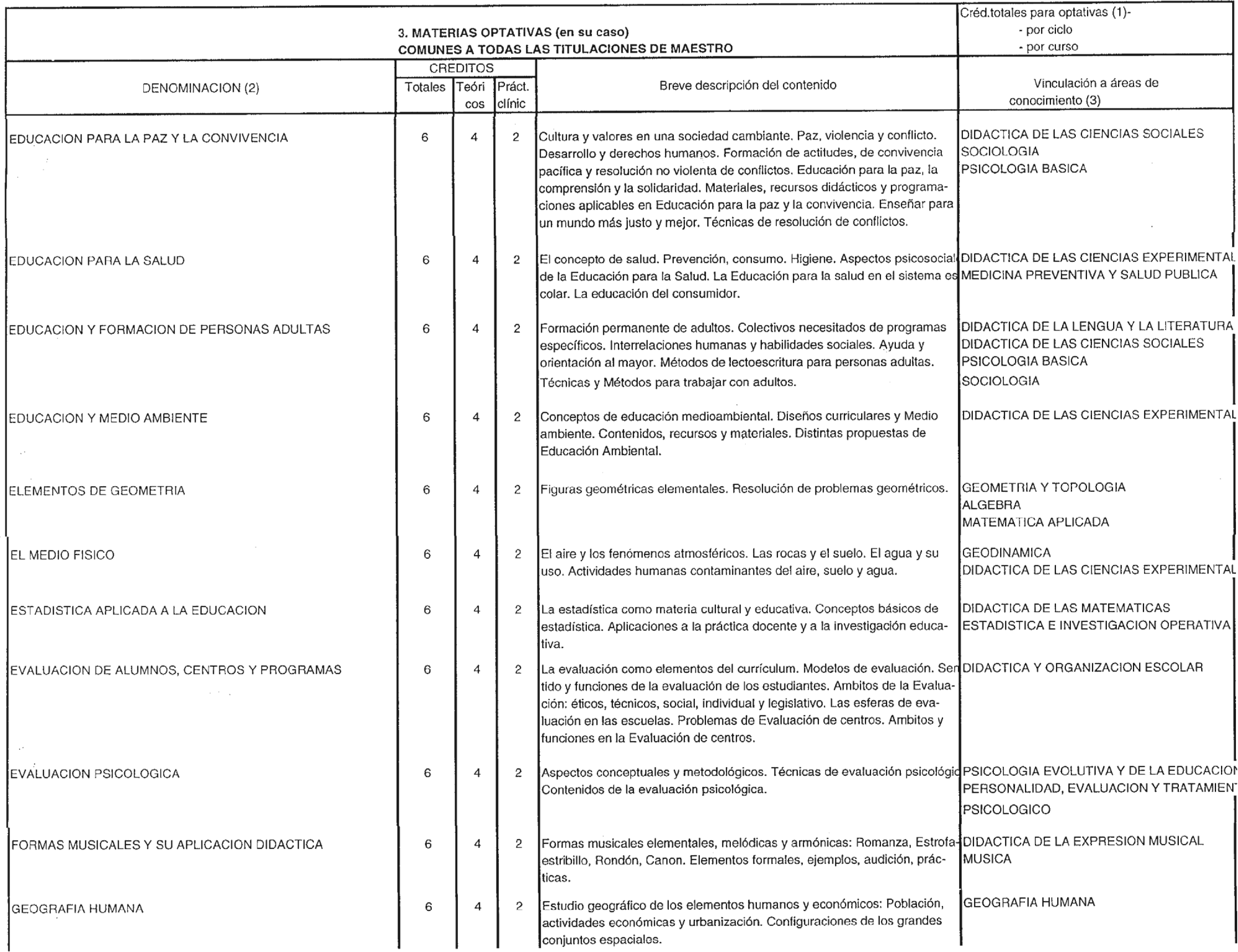 Imagen: /datos/imagenes/disp/1999/294/23520_7155044_image7.png