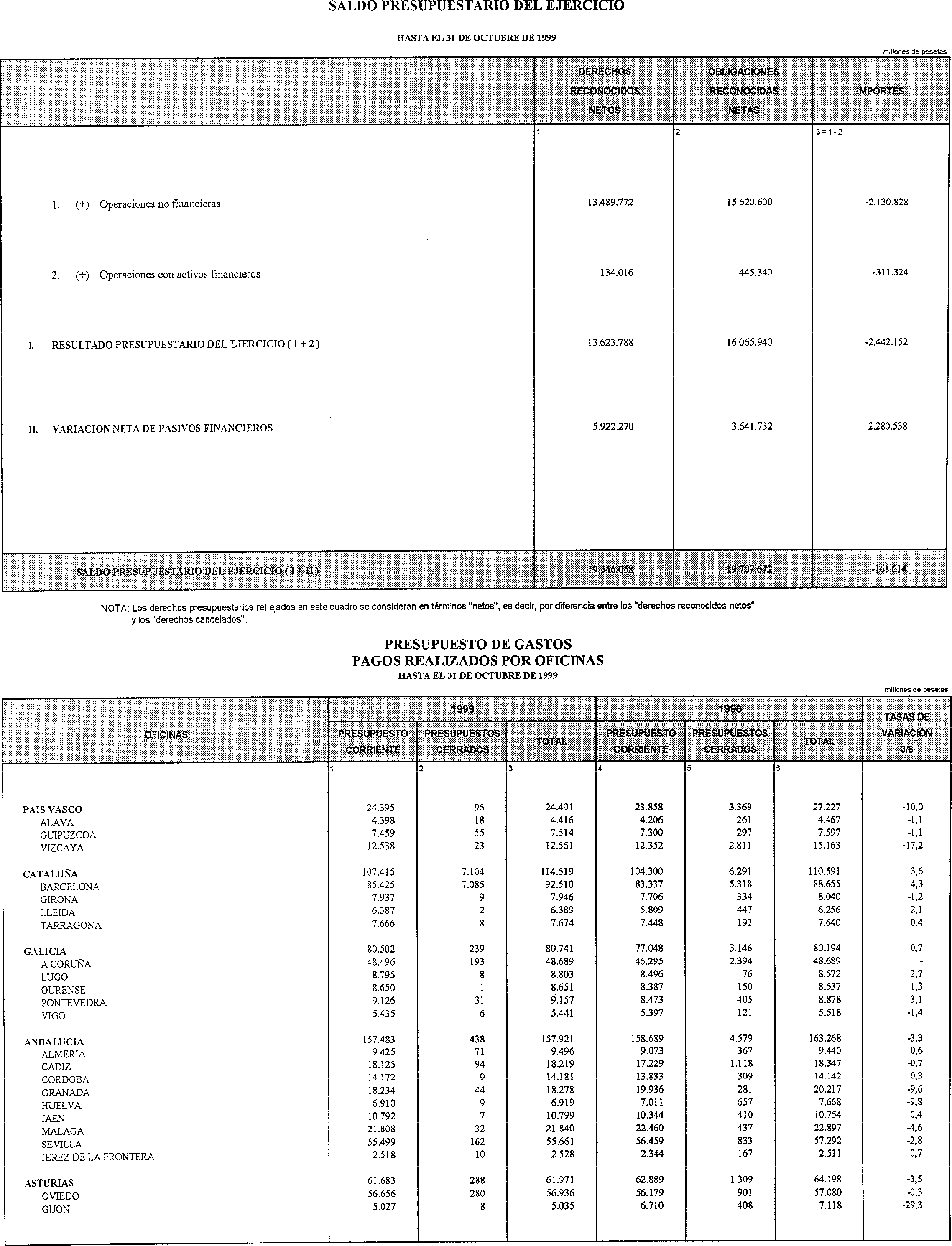 Imagen: /datos/imagenes/disp/1999/295/23591_15311098_image11.png