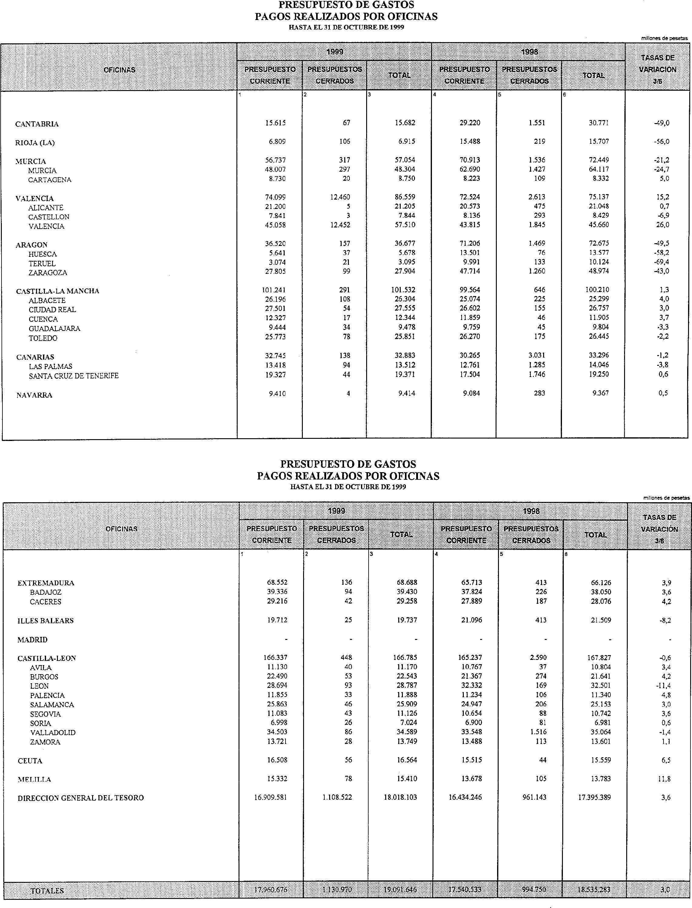 Imagen: /datos/imagenes/disp/1999/295/23591_15311098_image12.png