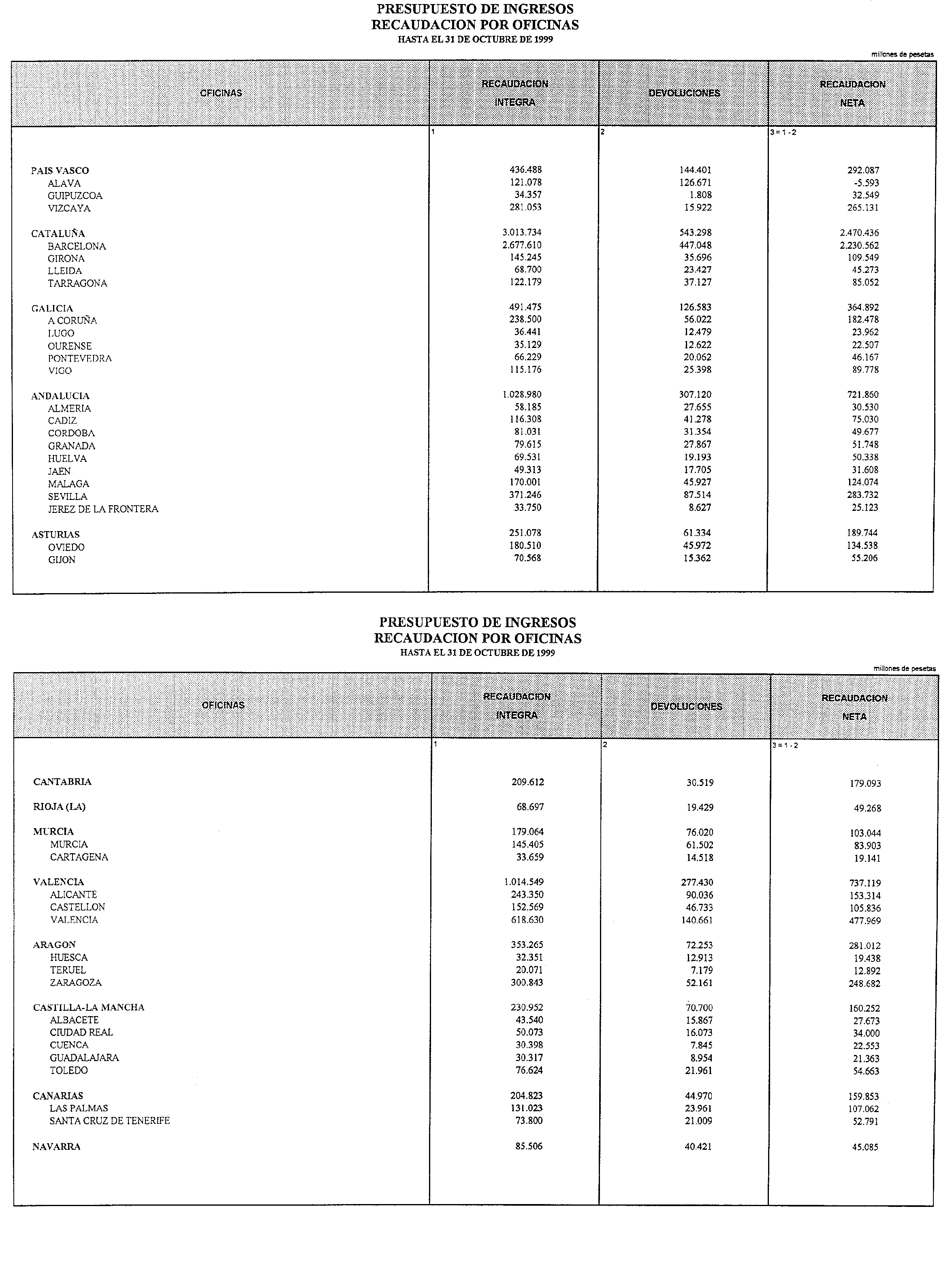 Imagen: /datos/imagenes/disp/1999/295/23591_15311098_image13.png