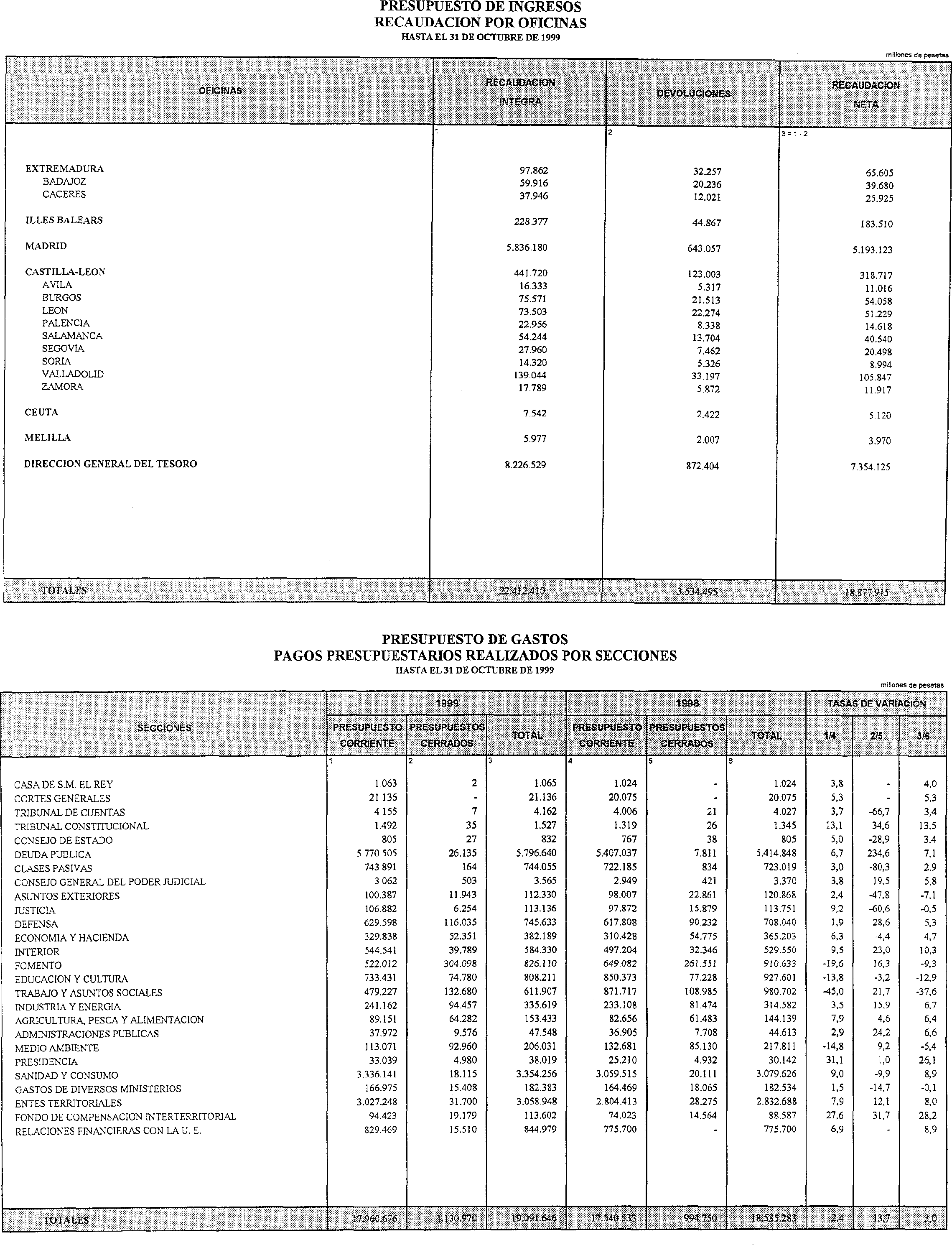 Imagen: /datos/imagenes/disp/1999/295/23591_15311098_image14.png