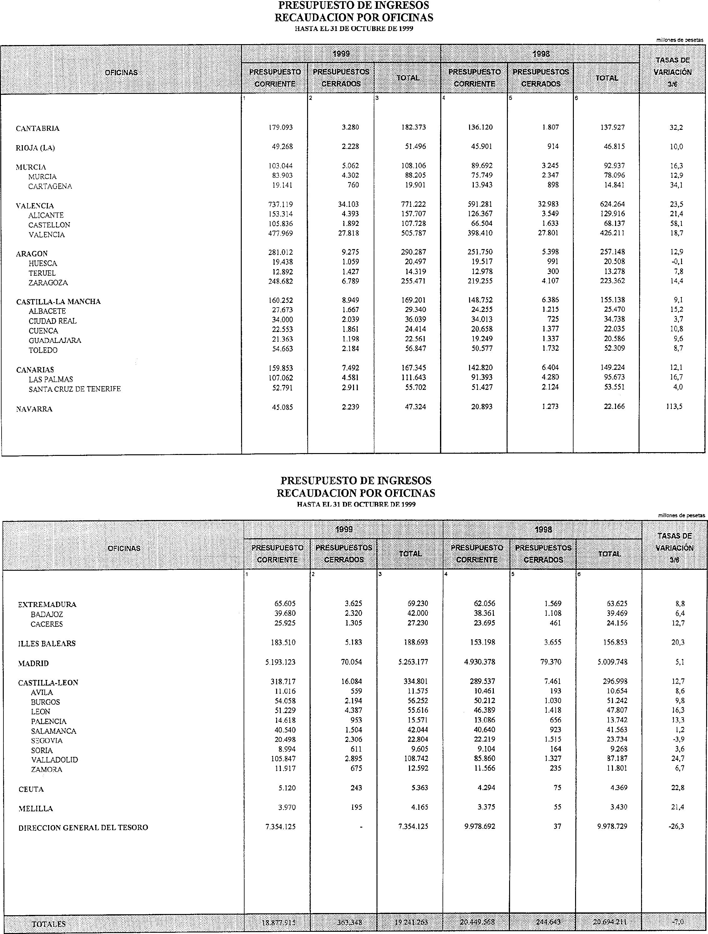 Imagen: /datos/imagenes/disp/1999/295/23591_15311098_image16.png
