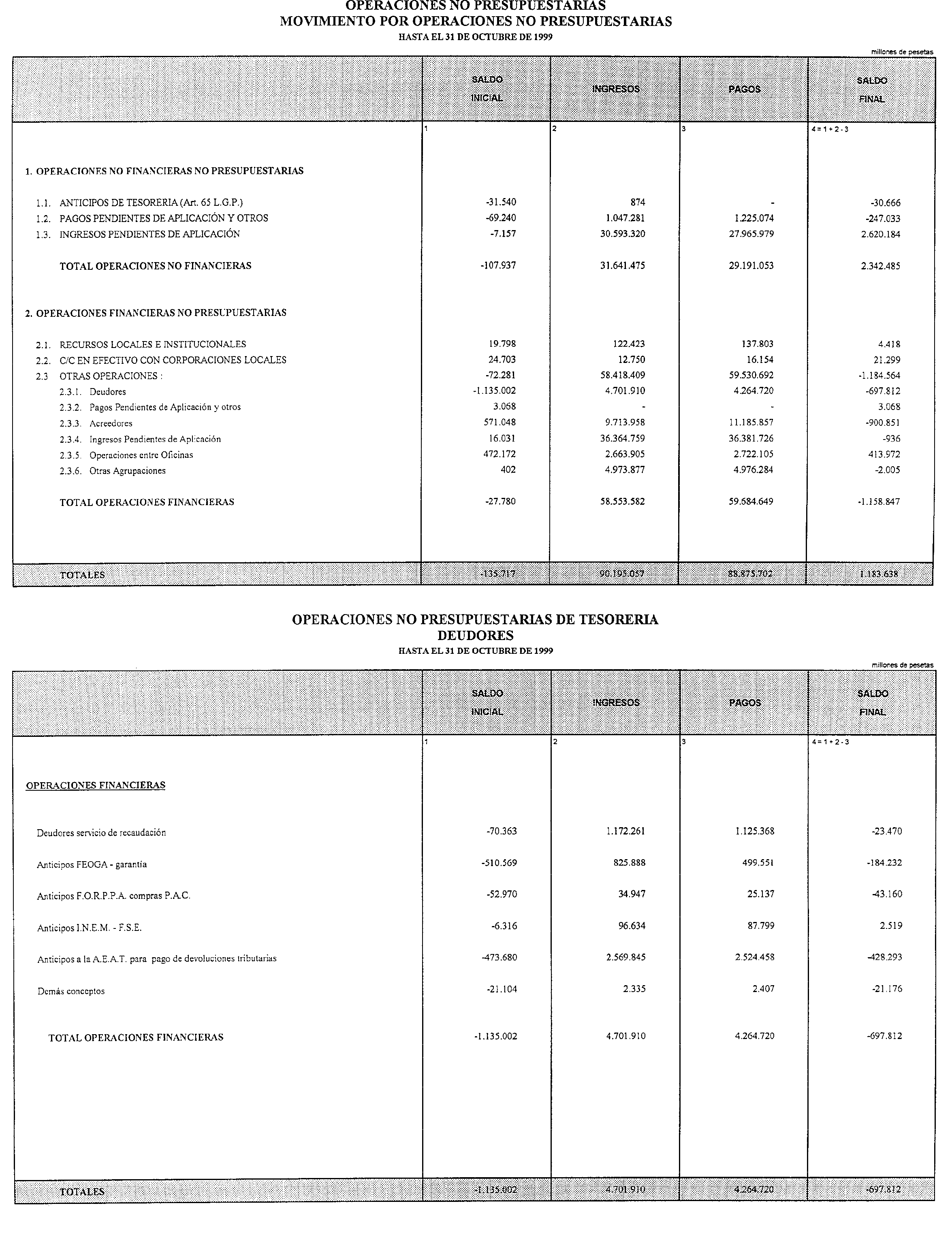 Imagen: /datos/imagenes/disp/1999/295/23591_15311098_image17.png